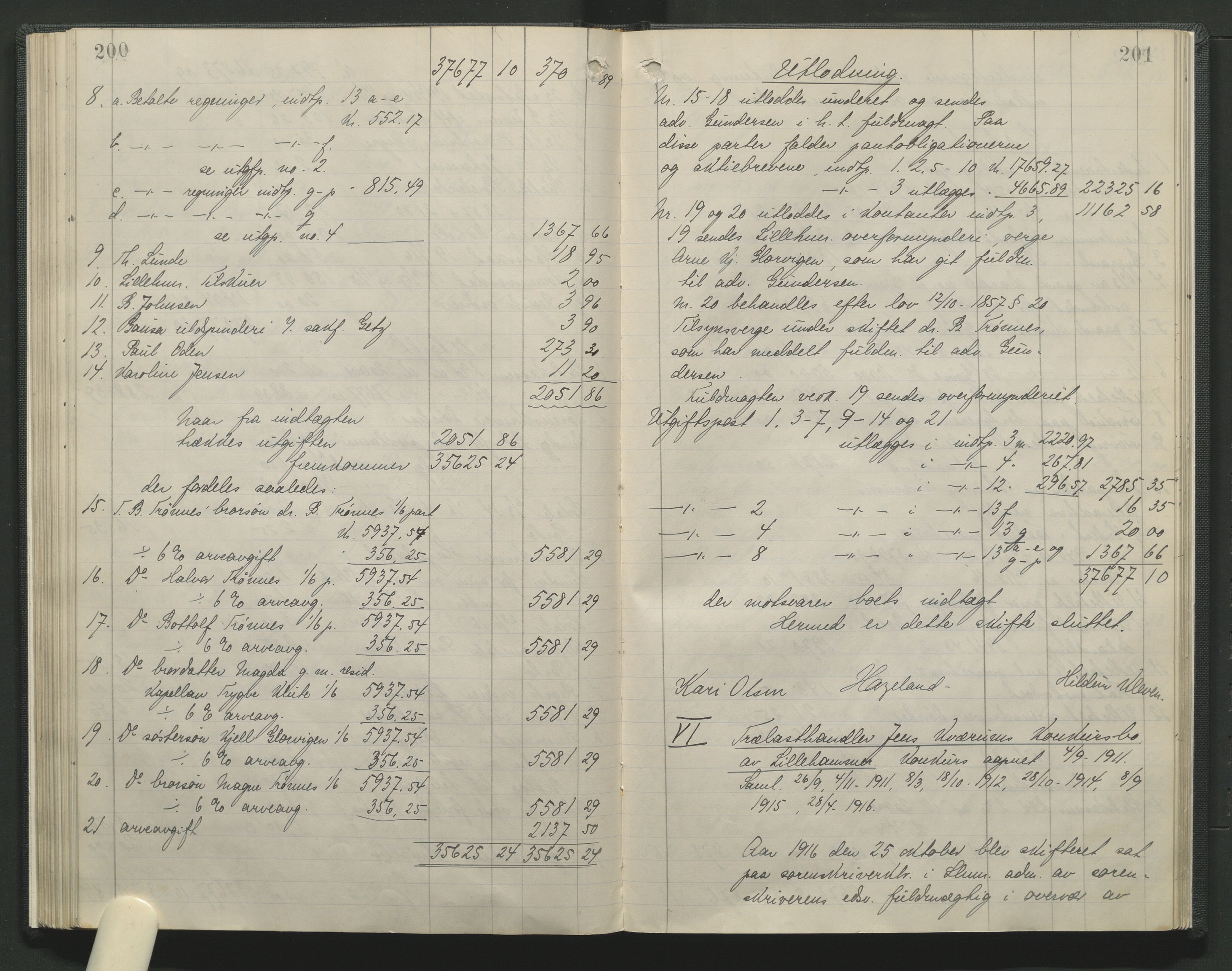 Sør-Gudbrandsdal tingrett, AV/SAH-TING-004/J/Ja/Jag/L0001: Skifteutlodningsprotokoll - Lillehammer by, 1903-1923, p. 200-201