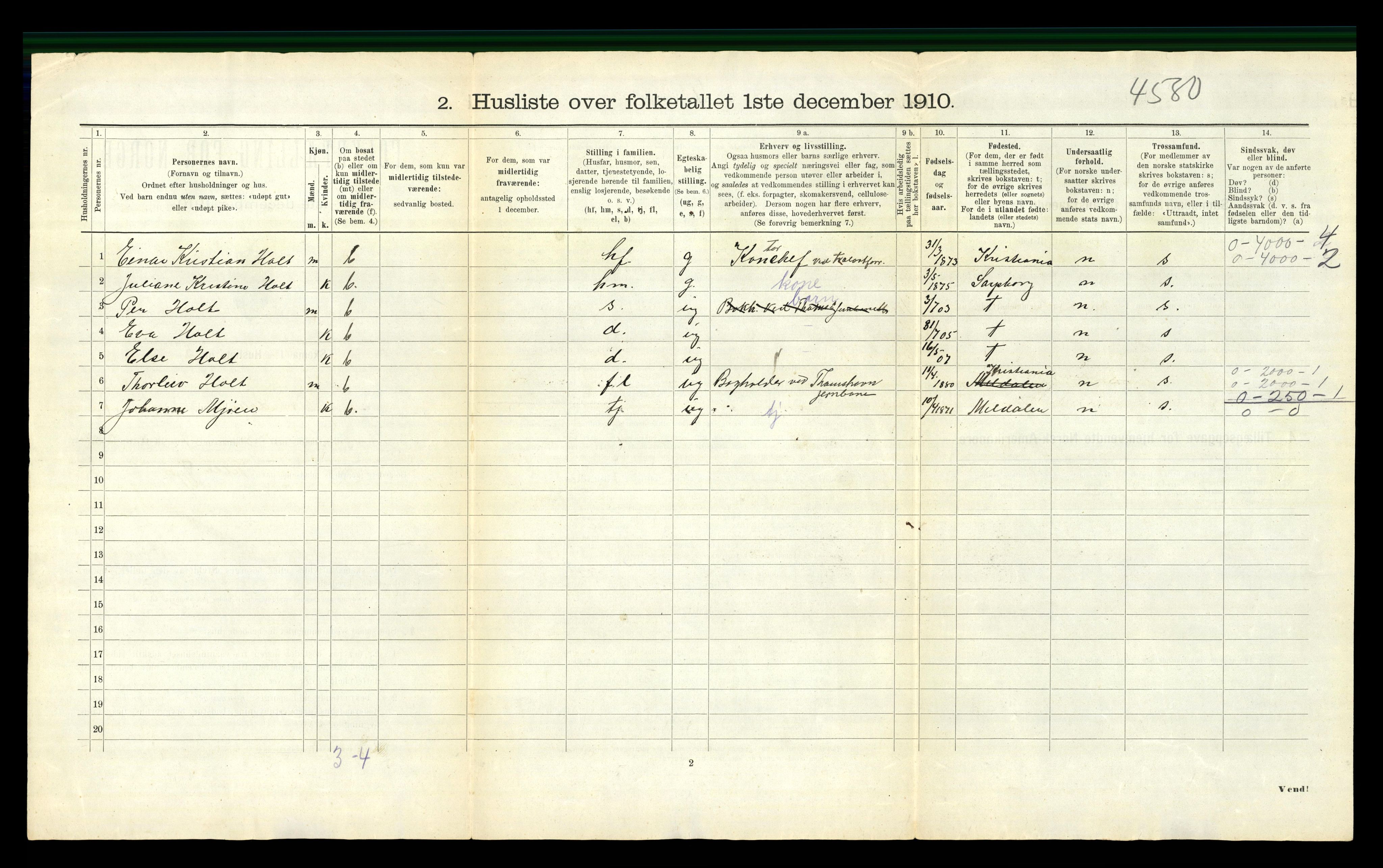 RA, 1910 census for Orkdal, 1910, p. 14