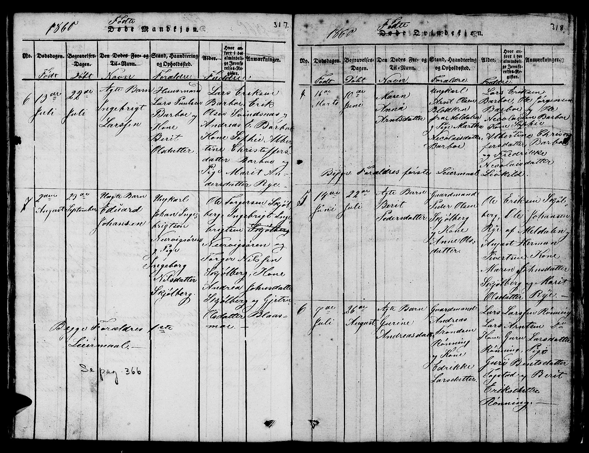 Ministerialprotokoller, klokkerbøker og fødselsregistre - Sør-Trøndelag, SAT/A-1456/671/L0842: Parish register (copy) no. 671C01, 1816-1867, p. 317-318
