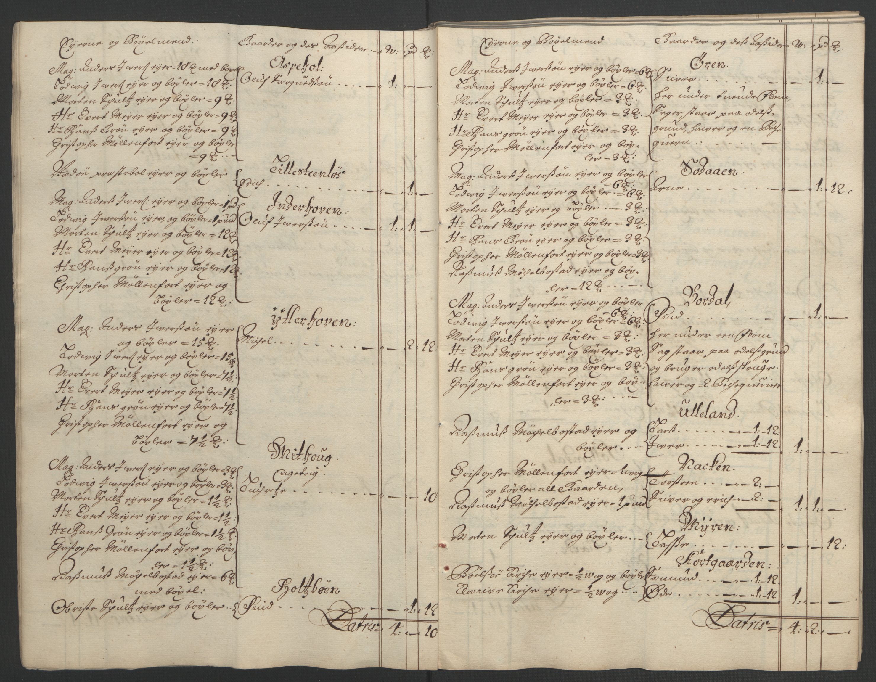 Rentekammeret inntil 1814, Reviderte regnskaper, Fogderegnskap, AV/RA-EA-4092/R55/L3650: Fogderegnskap Romsdal, 1692, p. 18