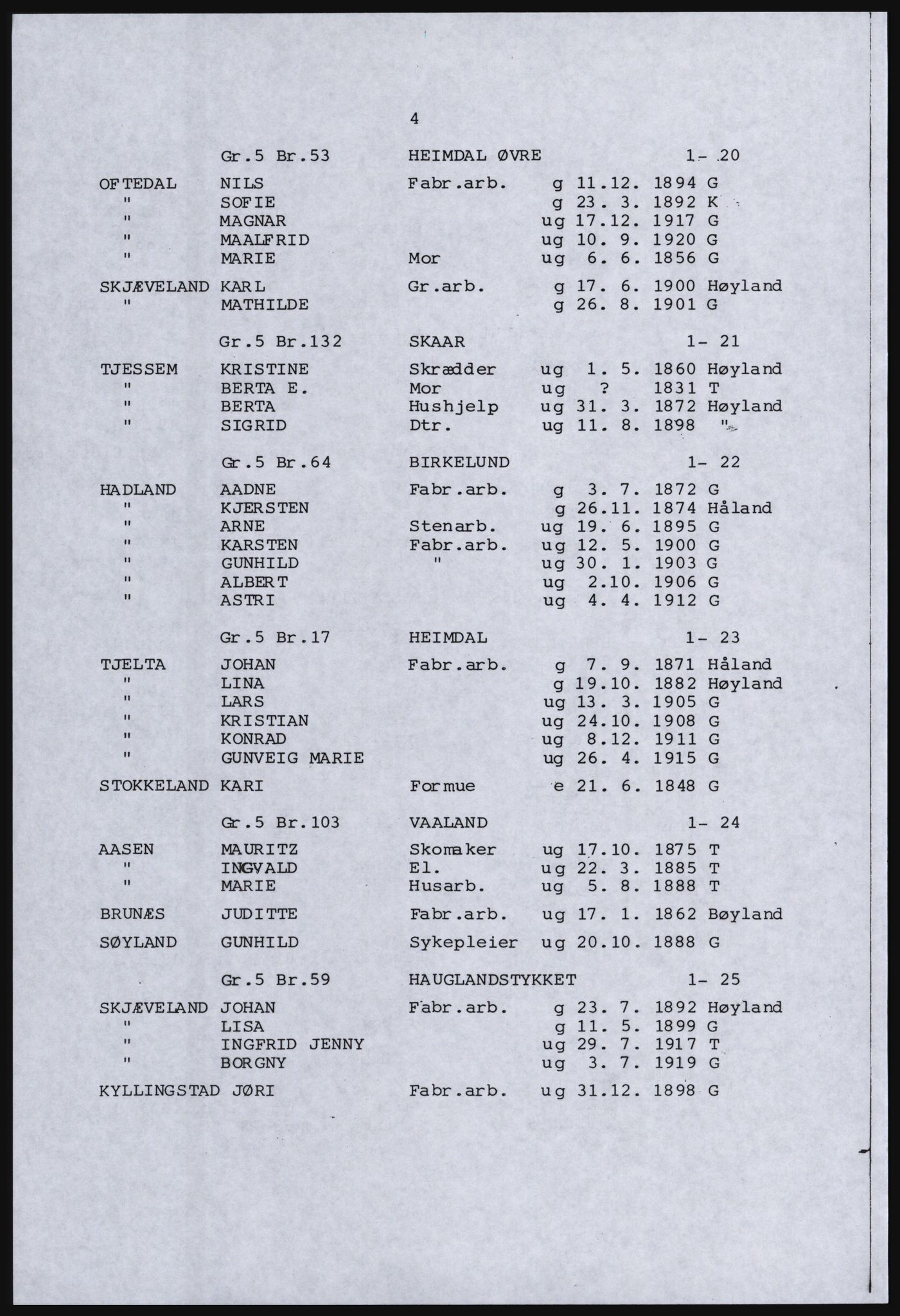 SAST, Copy of 1920 census for parts of Jæren, 1920, p. 10