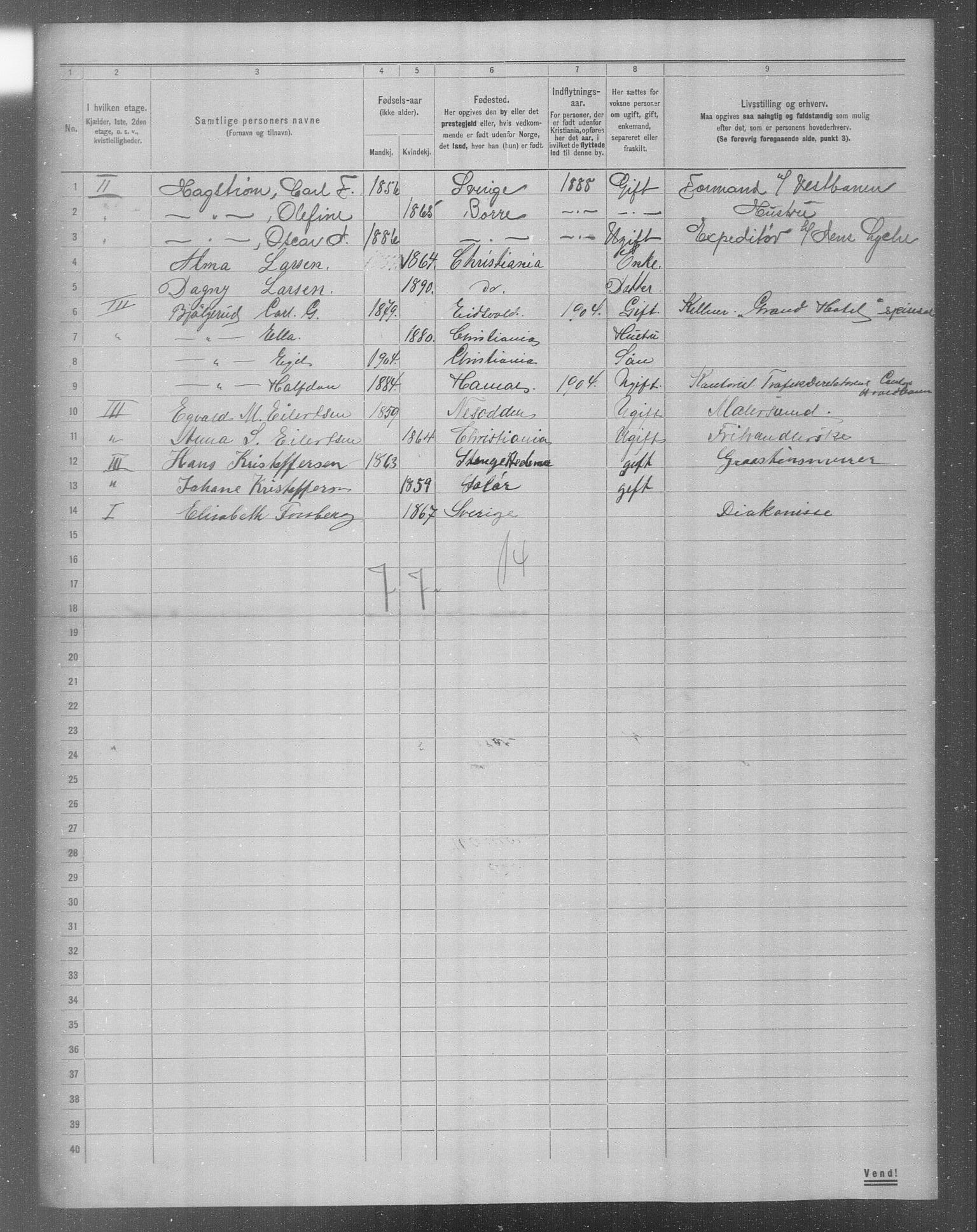 OBA, Municipal Census 1904 for Kristiania, 1904, p. 14302