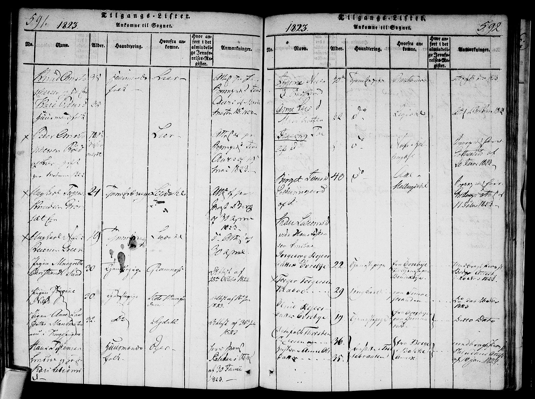 Modum kirkebøker, AV/SAKO-A-234/F/Fa/L0004: Parish register (official) no. 4, 1818-1824, p. 591-592