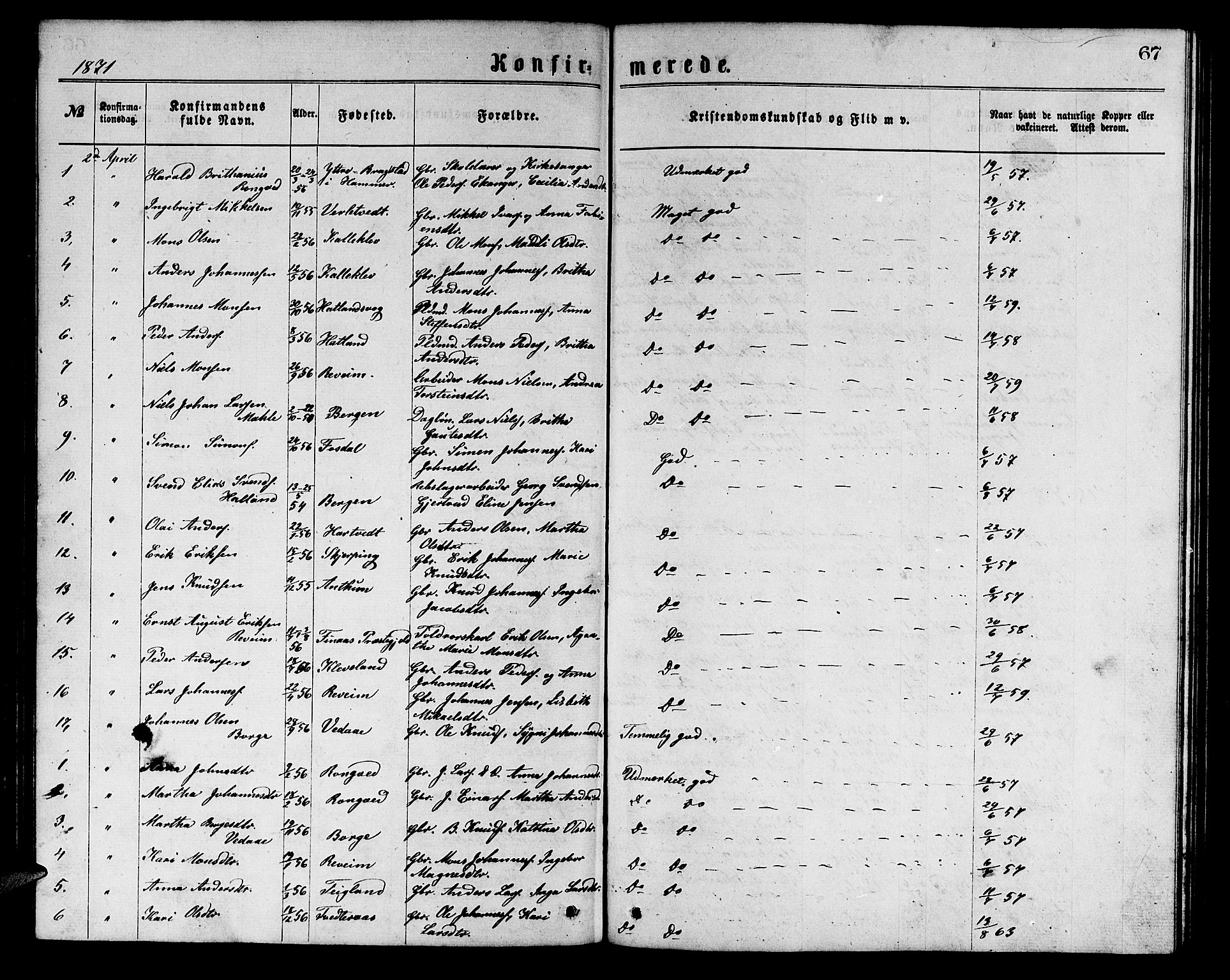 Haus sokneprestembete, SAB/A-75601/H/Hab: Parish register (copy) no. C 1, 1869-1878, p. 67