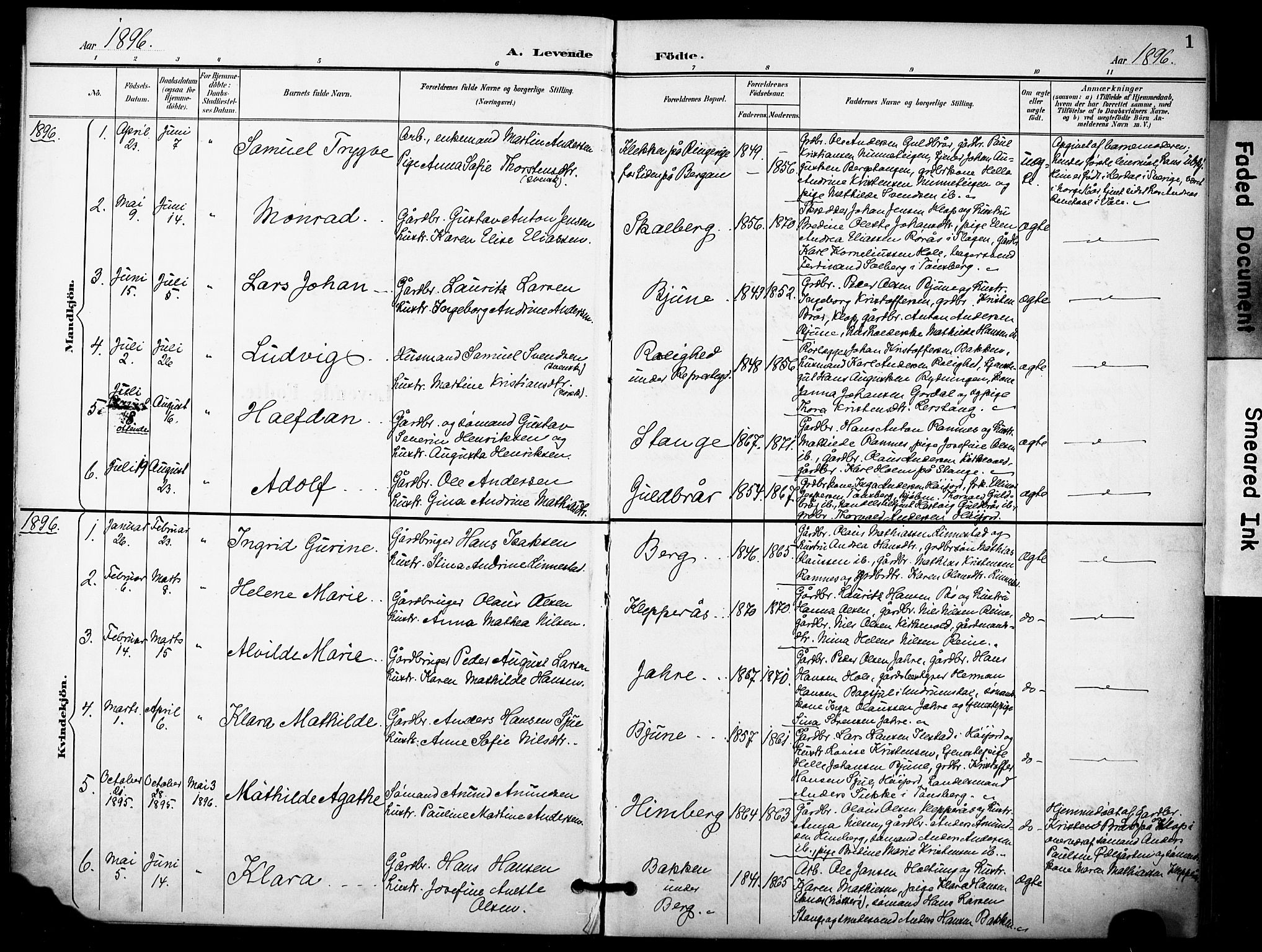 Ramnes kirkebøker, SAKO/A-314/F/Fa/L0008: Parish register (official) no. I 8, 1896-1913, p. 1