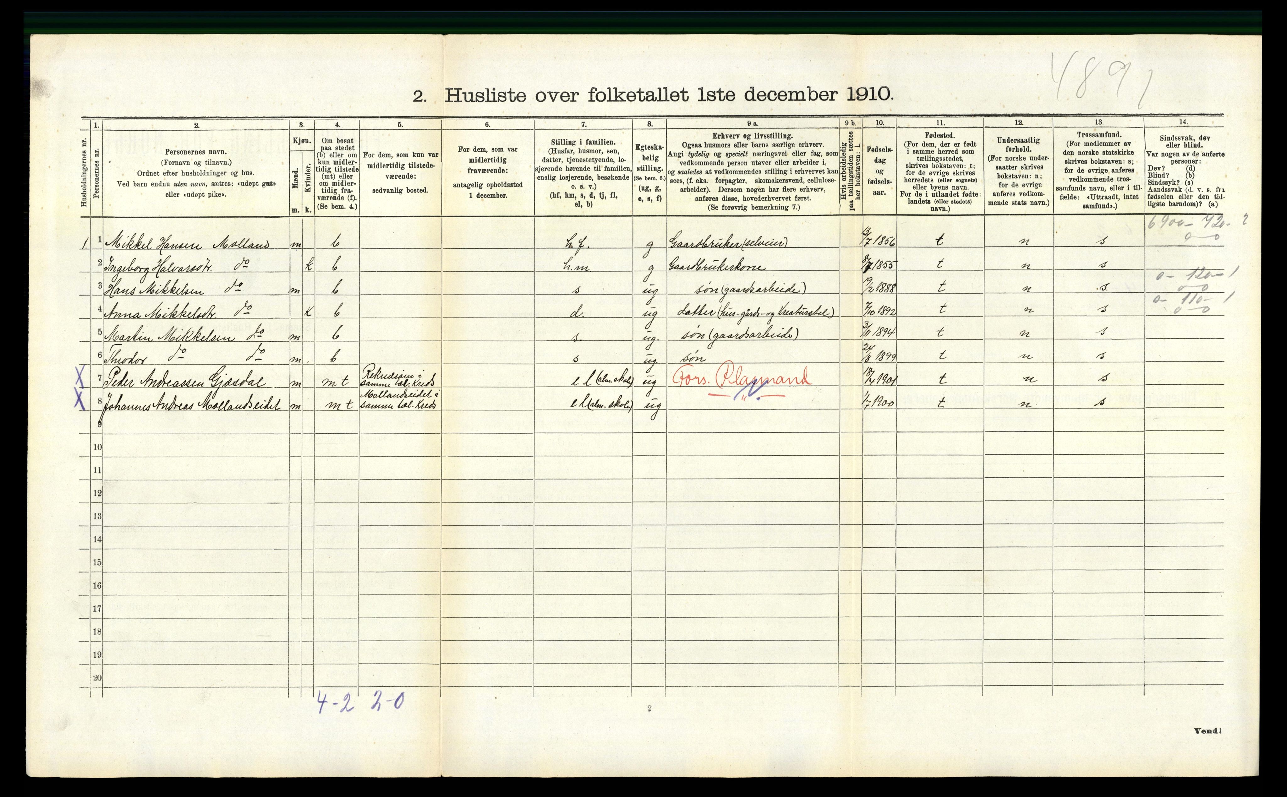 RA, 1910 census for Masfjorden, 1910, p. 289