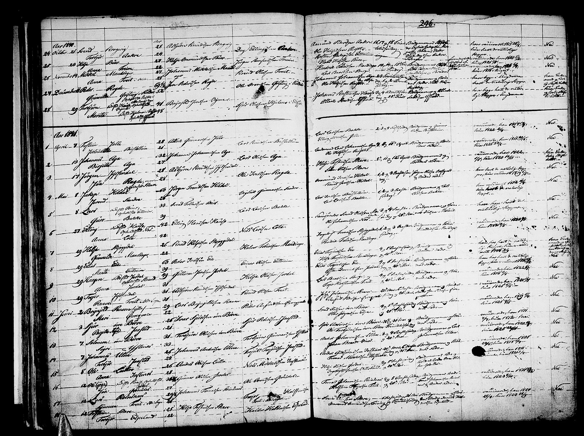 Ullensvang sokneprestembete, SAB/A-78701/H/Haa: Parish register (official) no. A 10, 1825-1853, p. 246