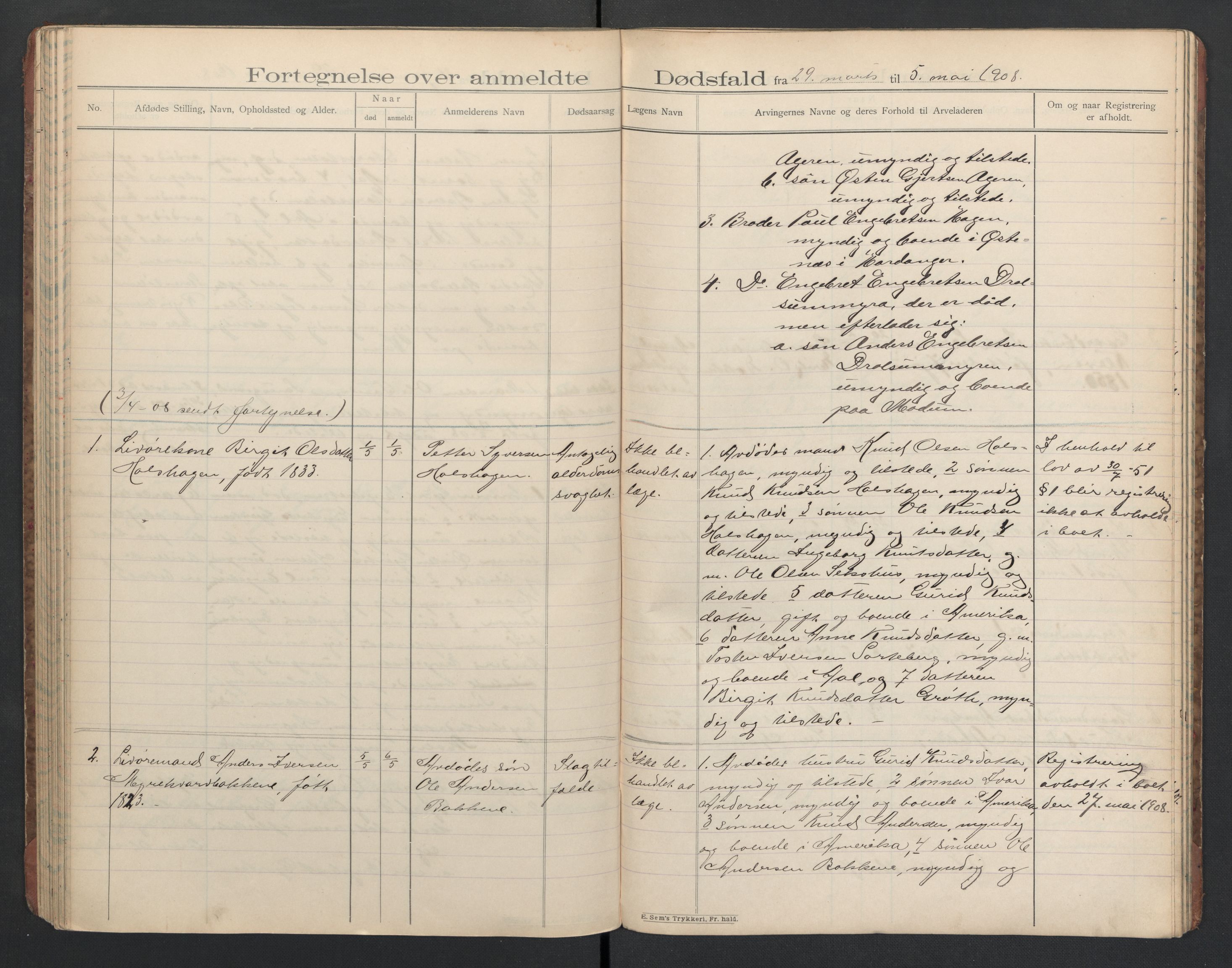 Hol lensmannskontor, AV/SAKO-A-512/H/Ha/L0003: Dødsanmeldelsesprotokoll, 1899-1911