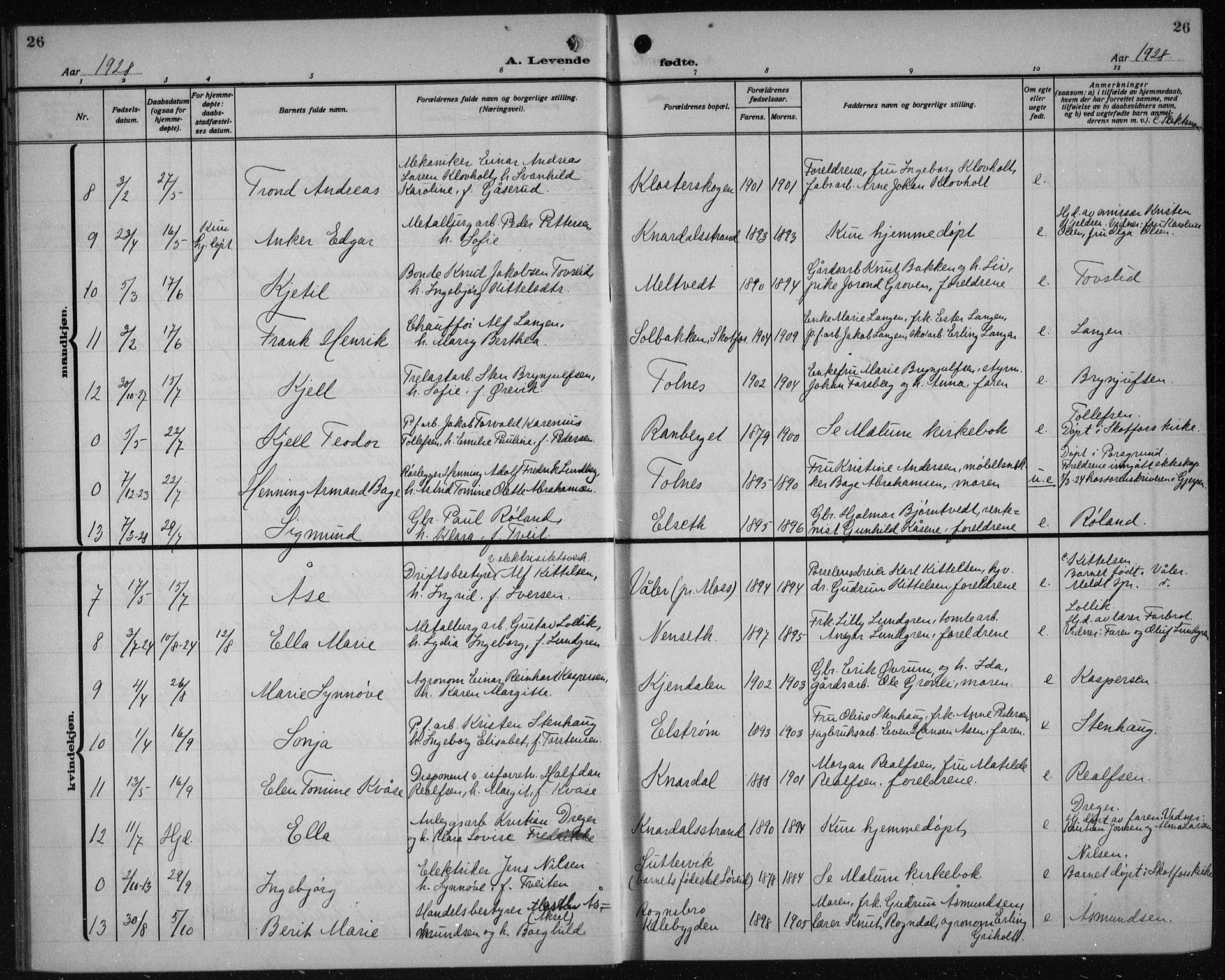 Solum kirkebøker, AV/SAKO-A-306/G/Ga/L0010: Parish register (copy) no. I 10, 1921-1937, p. 26