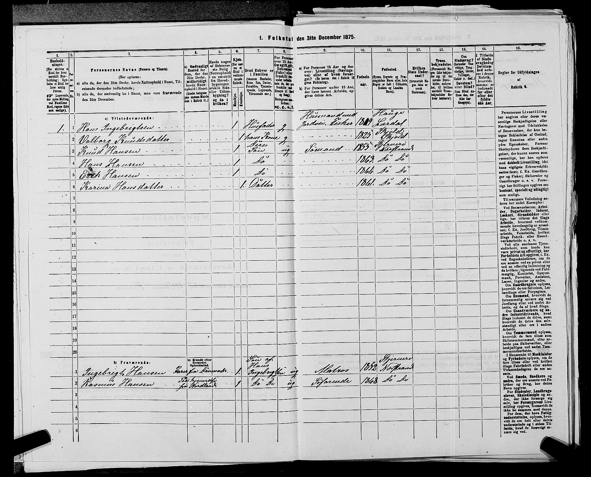 SAST, 1875 census for 1139P Nedstrand, 1875, p. 687