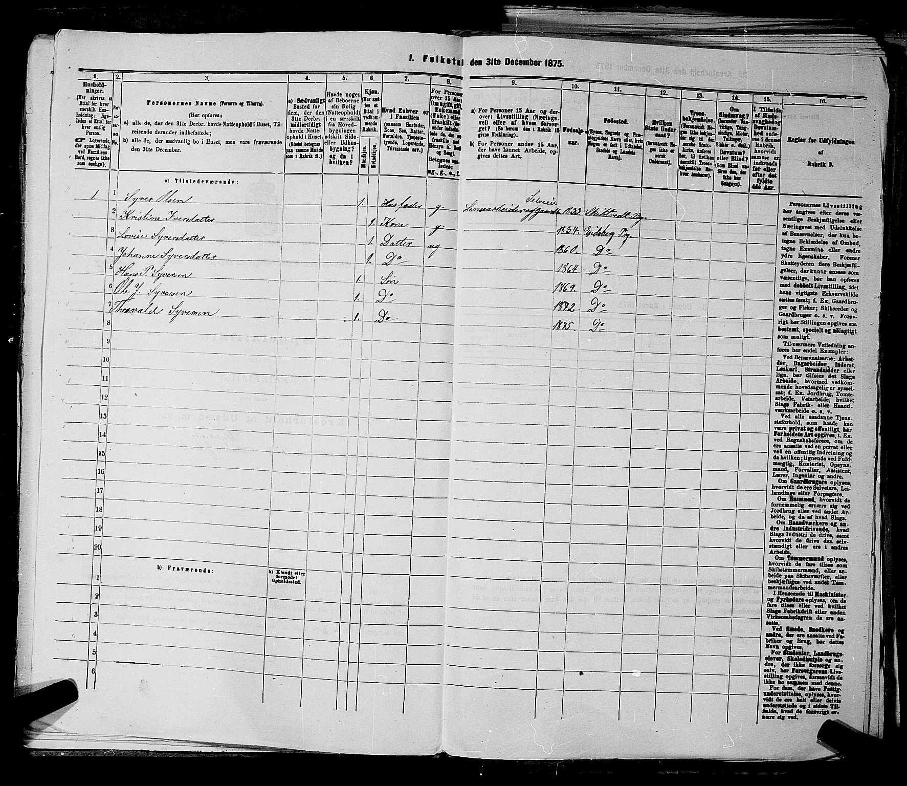 RA, 1875 census for 0125P Eidsberg, 1875, p. 1142