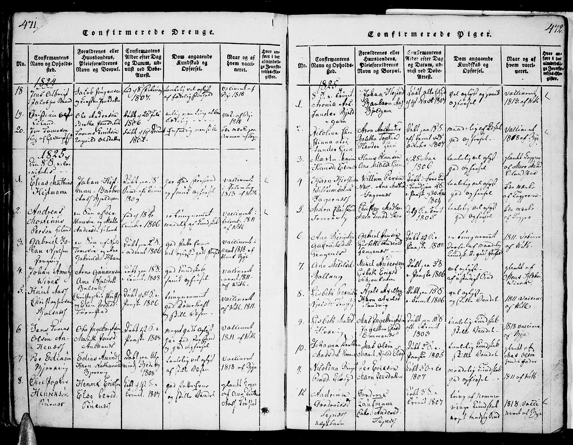 Ministerialprotokoller, klokkerbøker og fødselsregistre - Nordland, AV/SAT-A-1459/863/L0894: Parish register (official) no. 863A06, 1821-1851, p. 471-472