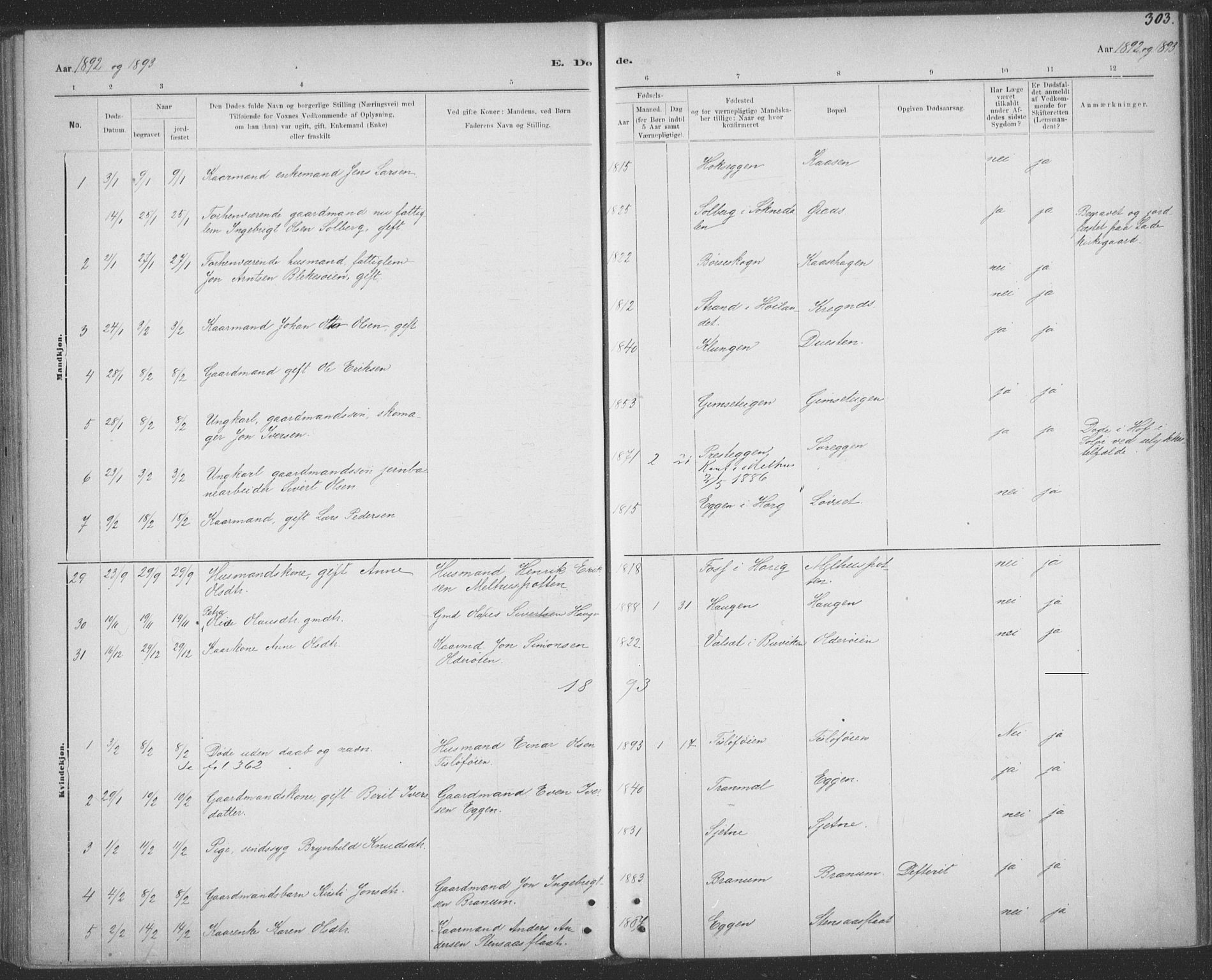 Ministerialprotokoller, klokkerbøker og fødselsregistre - Sør-Trøndelag, SAT/A-1456/691/L1085: Parish register (official) no. 691A17, 1887-1908, p. 303