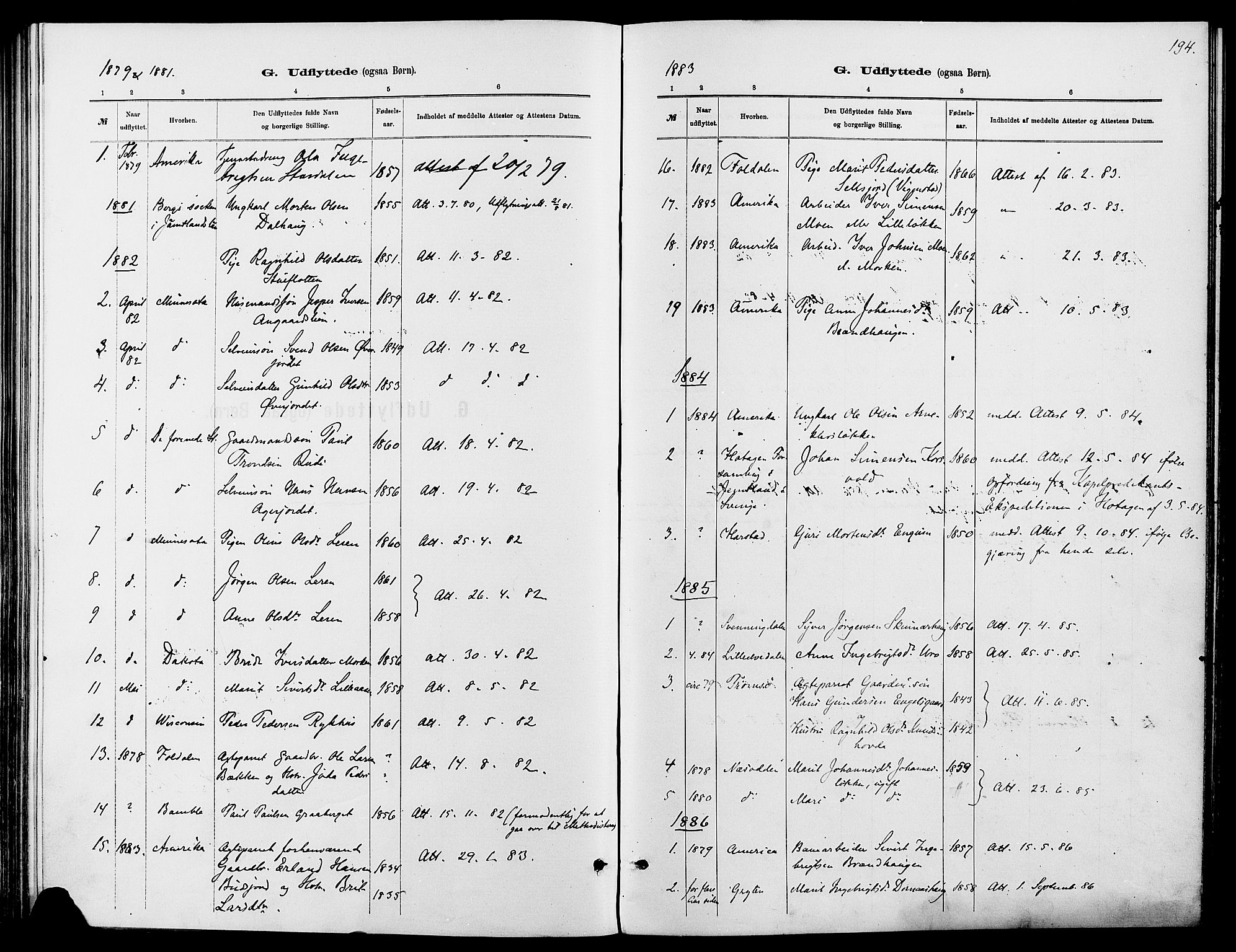 Dovre prestekontor, SAH/PREST-066/H/Ha/Haa/L0002: Parish register (official) no. 2, 1879-1890, p. 194