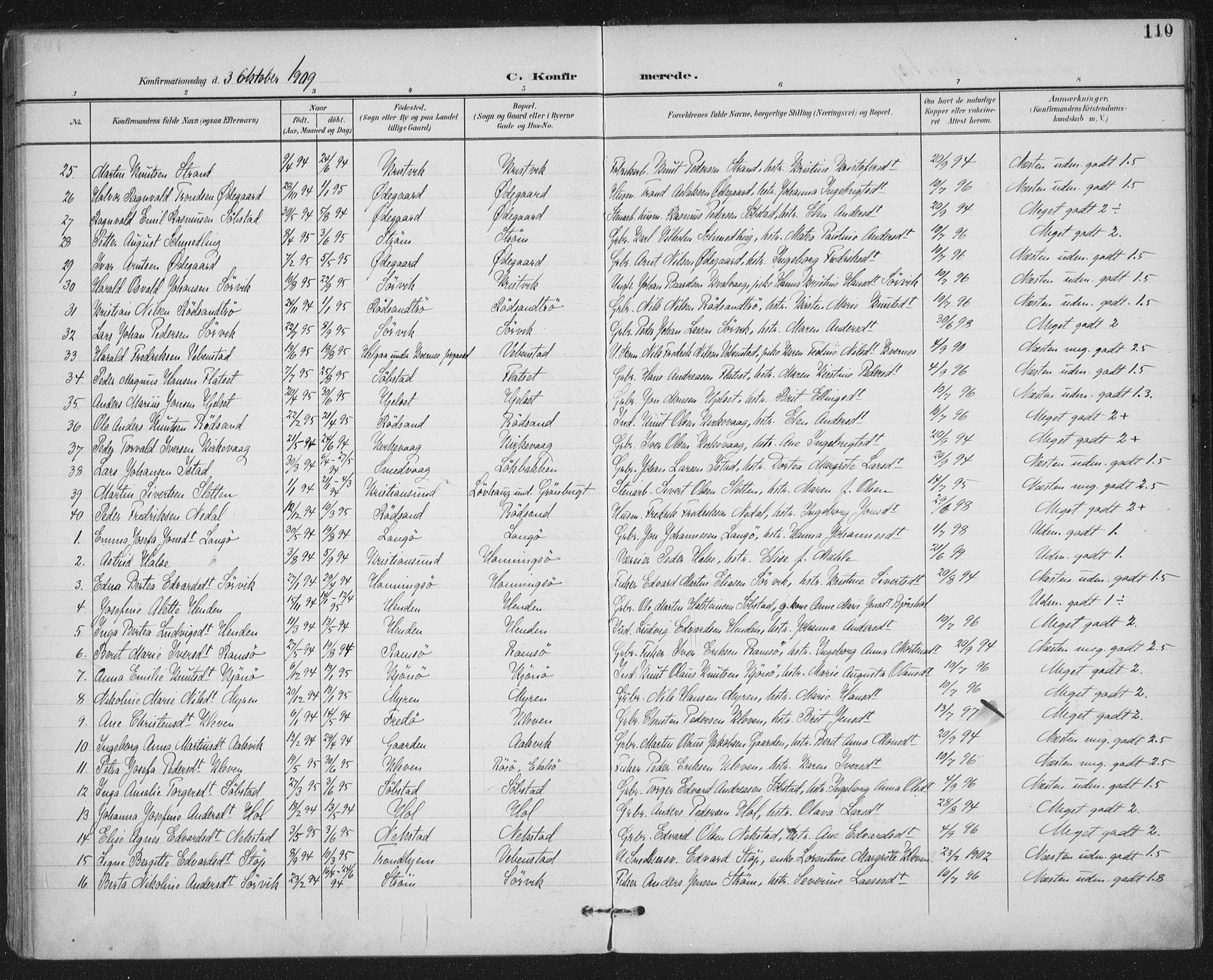 Ministerialprotokoller, klokkerbøker og fødselsregistre - Møre og Romsdal, SAT/A-1454/569/L0820: Parish register (official) no. 569A06, 1900-1911, p. 110