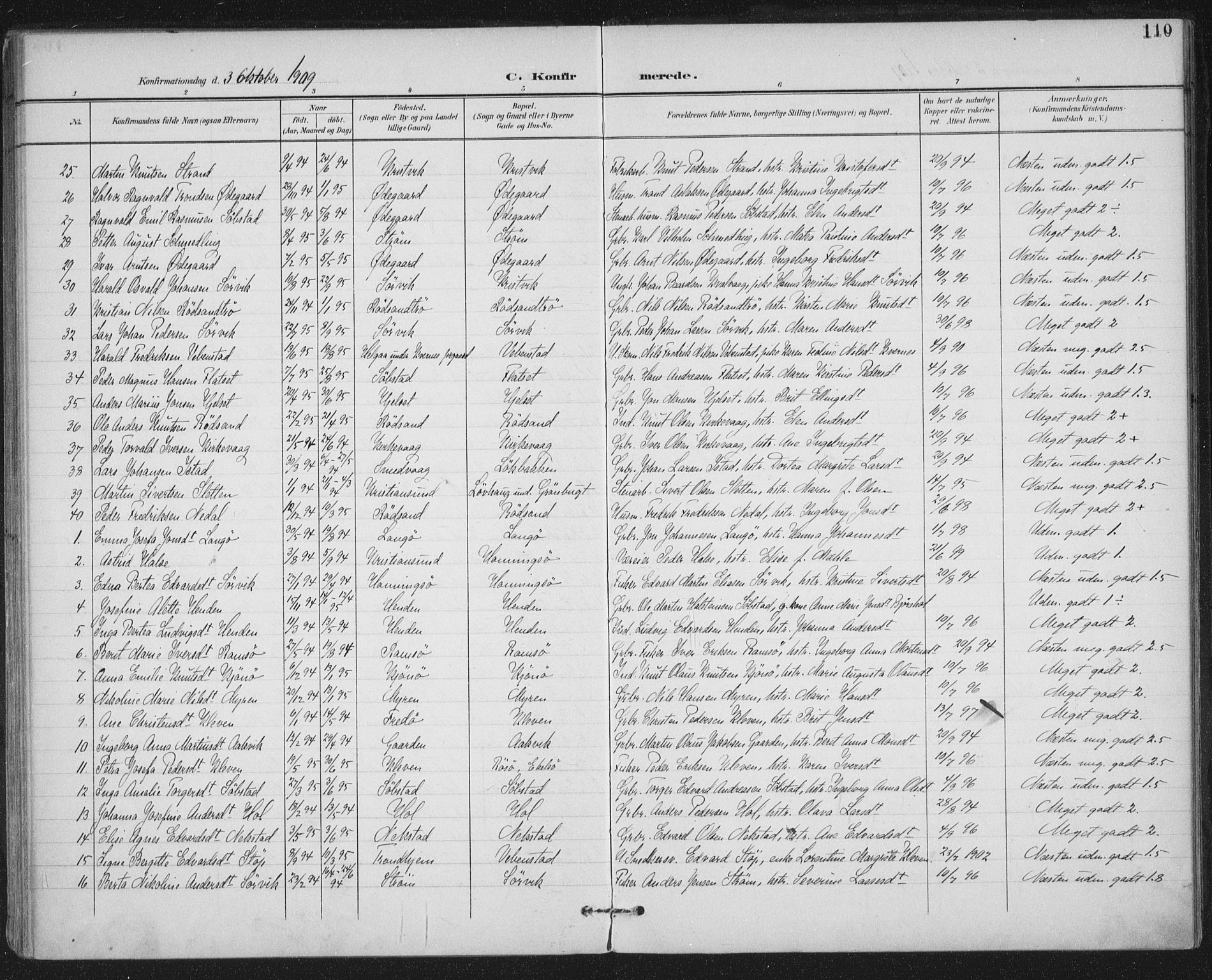 Ministerialprotokoller, klokkerbøker og fødselsregistre - Møre og Romsdal, AV/SAT-A-1454/569/L0820: Parish register (official) no. 569A06, 1900-1911, p. 110