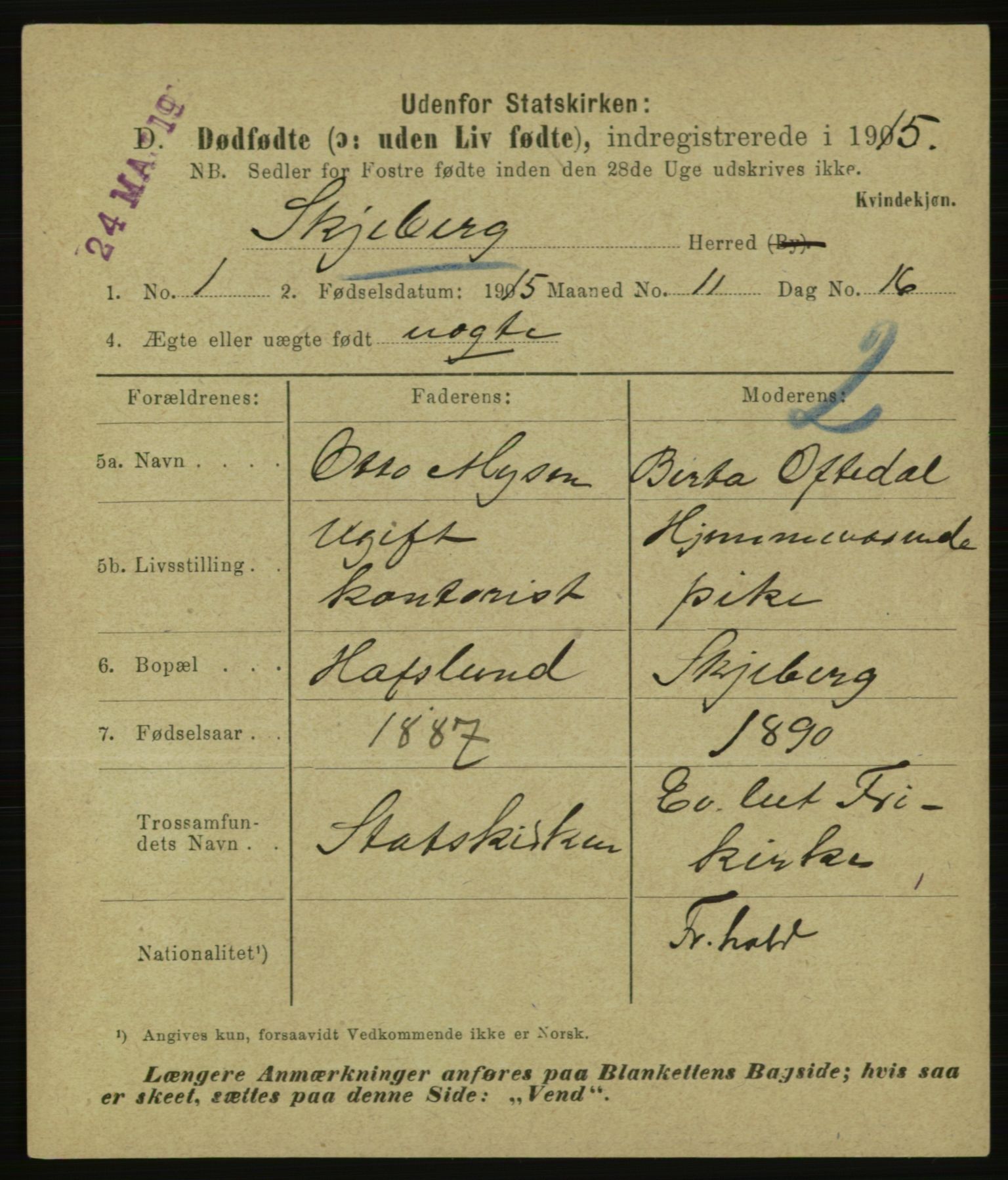 Statistisk sentralbyrå, Sosiodemografiske emner, Befolkning, AV/RA-S-2228/E/L0013: Fødte, gifte, døde dissentere., 1915, p. 3175