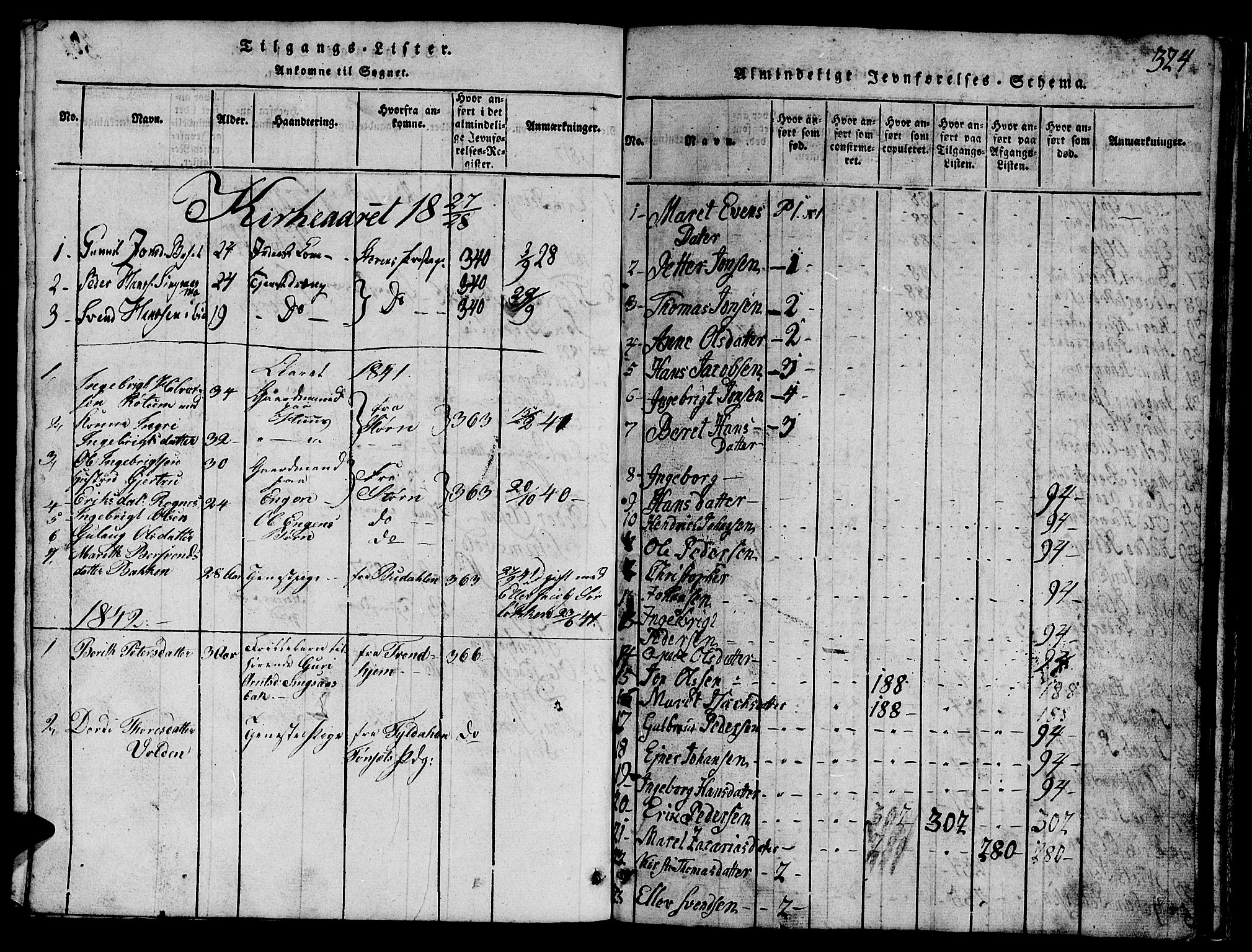 Ministerialprotokoller, klokkerbøker og fødselsregistre - Sør-Trøndelag, SAT/A-1456/688/L1026: Parish register (copy) no. 688C01, 1817-1860, p. 324