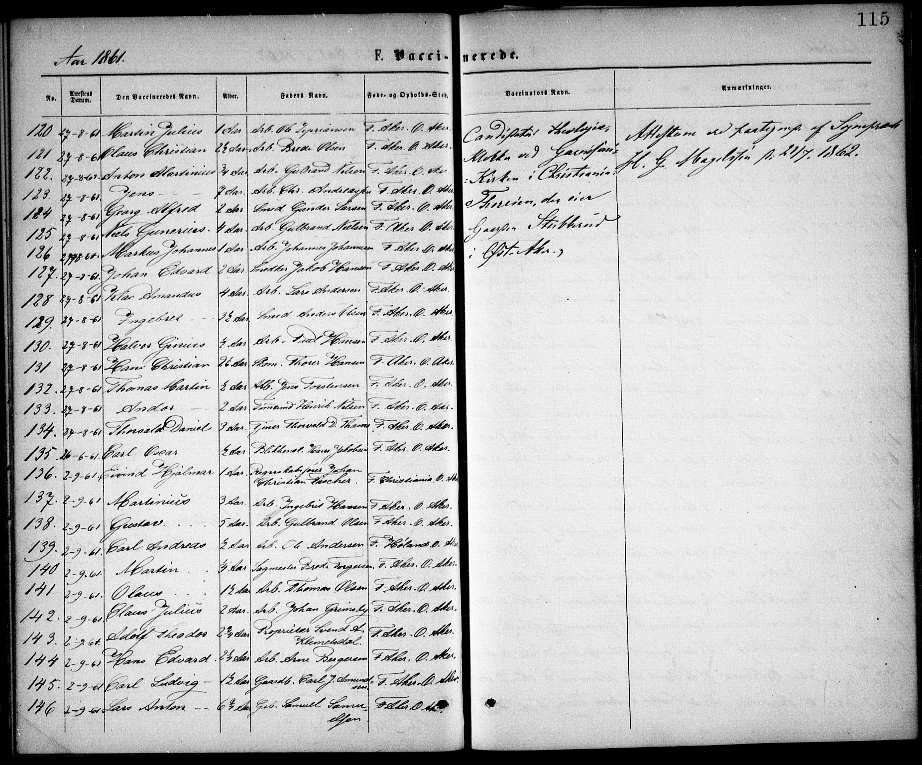 Østre Aker prestekontor Kirkebøker, AV/SAO-A-10840/F/Fa/L0002: Parish register (official) no. I 2, 1861-1878, p. 115