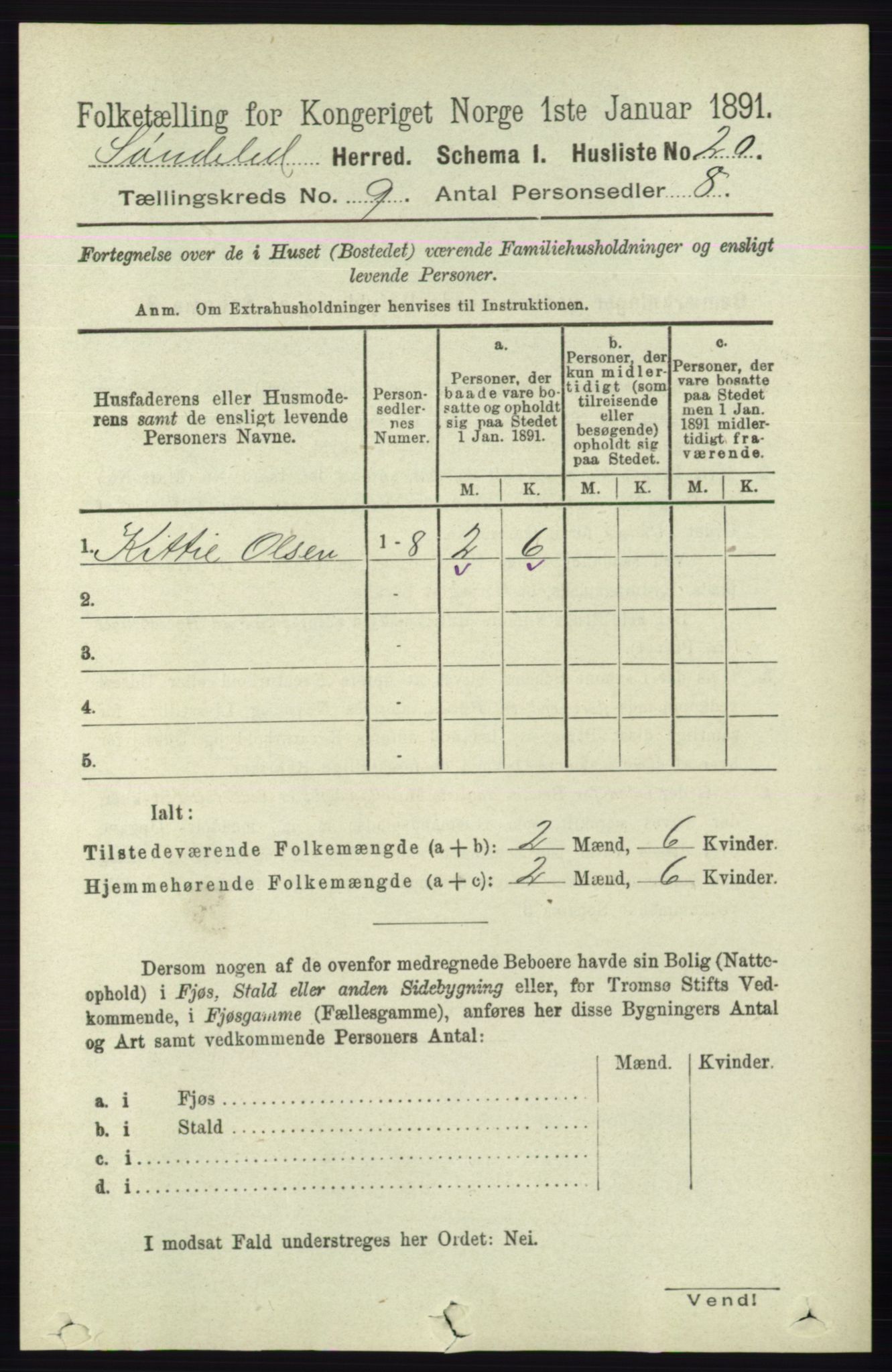 RA, 1891 census for 0913 Søndeled, 1891, p. 2854