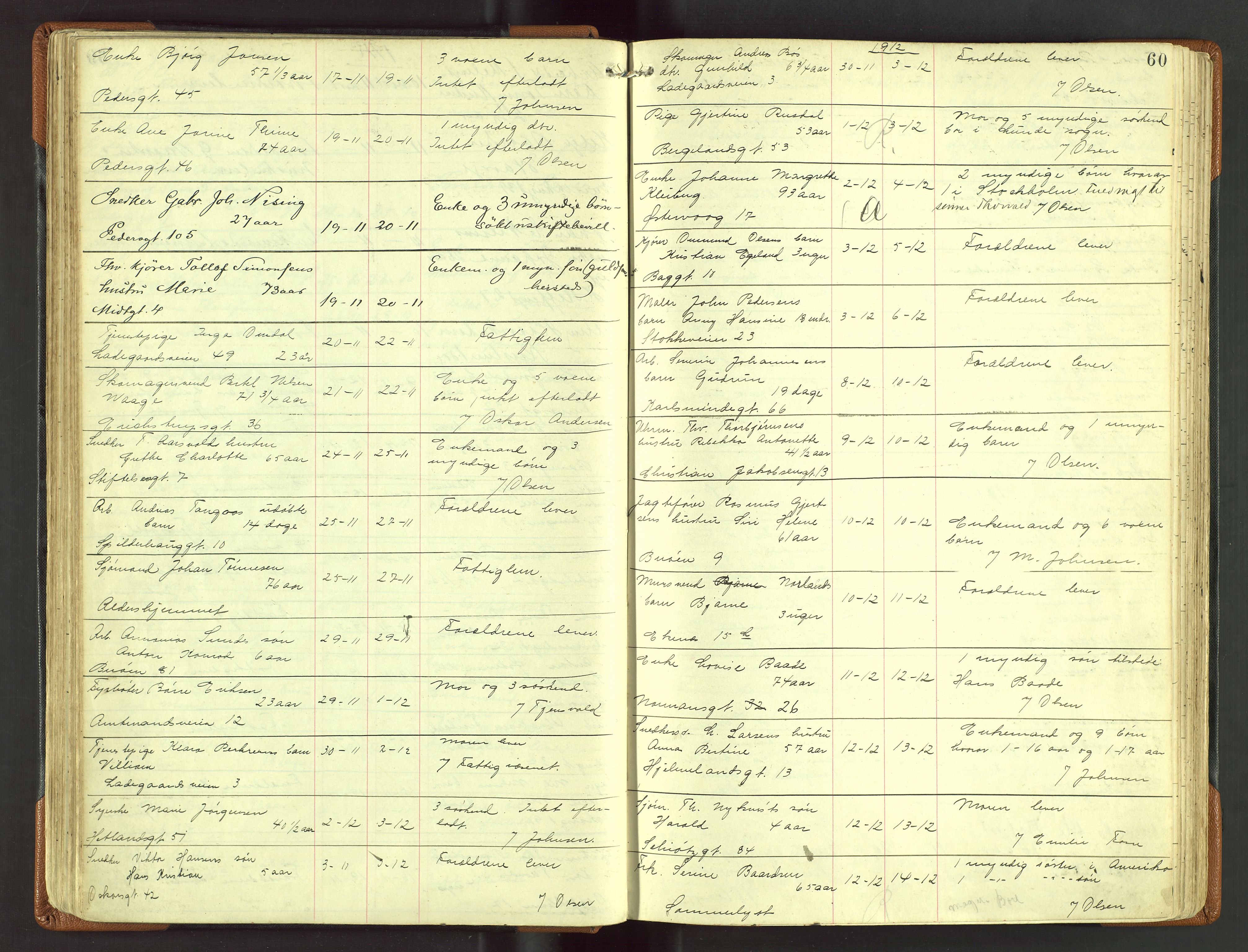 Stavanger skifteforvalter, AV/SAST-A-101412/001/5/52/52B/L0004: Dødsfallsprotokoll, 1910-1918, p. 60