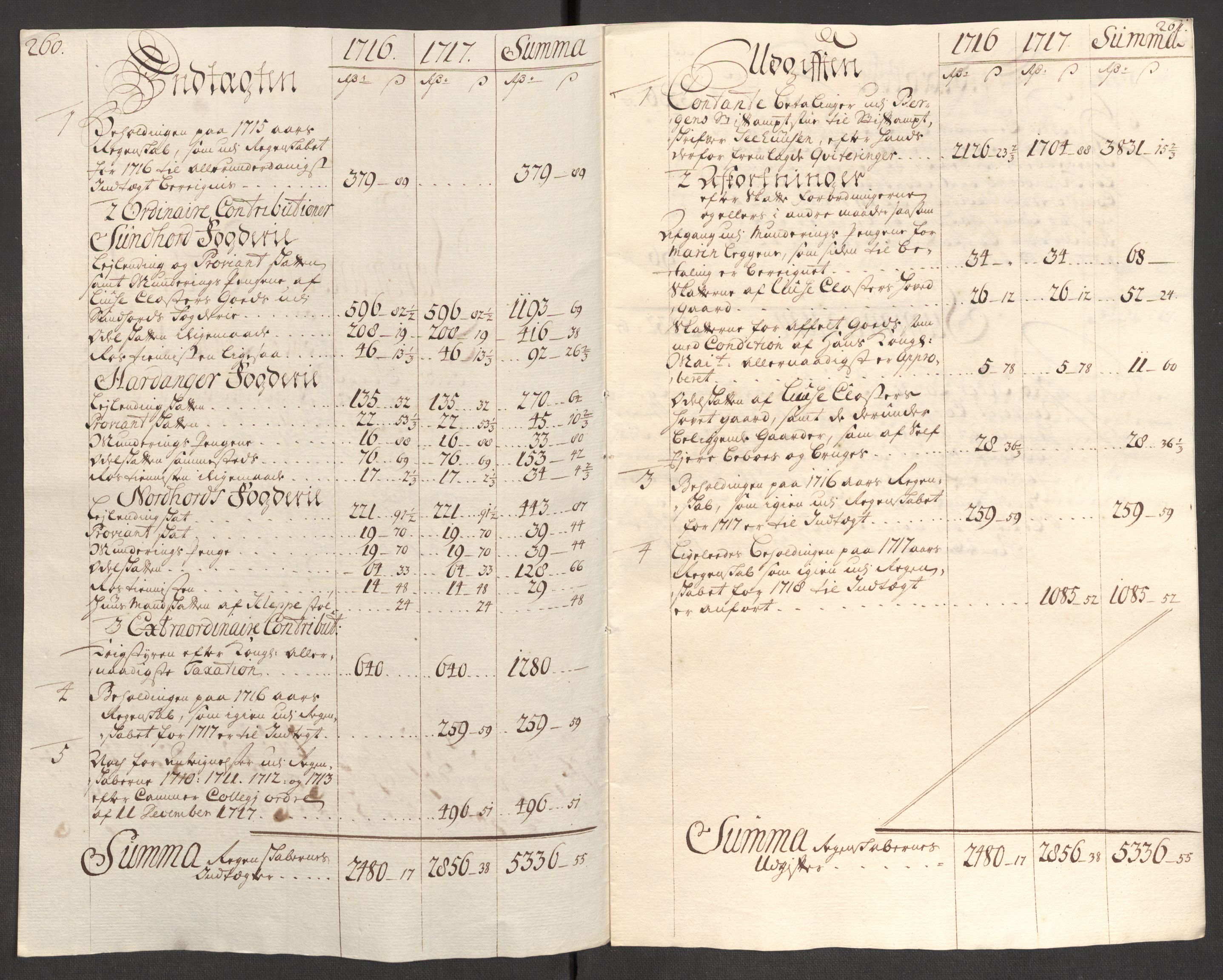 Rentekammeret inntil 1814, Reviderte regnskaper, Fogderegnskap, AV/RA-EA-4092/R50/L3160: Fogderegnskap Lyse kloster, 1710-1719, p. 392