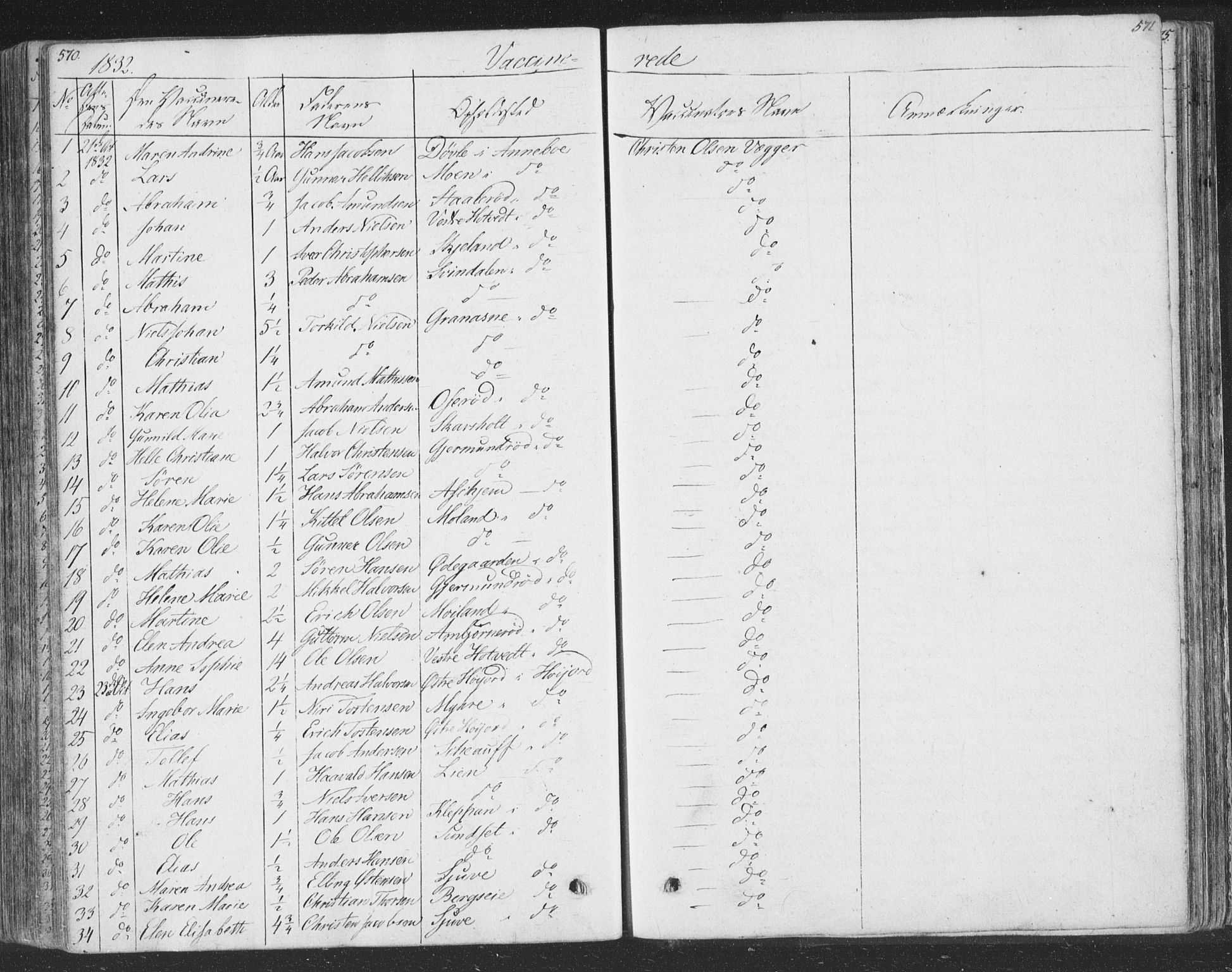Andebu kirkebøker, SAKO/A-336/F/Fa/L0004: Parish register (official) no. 4, 1829-1856, p. 570-571