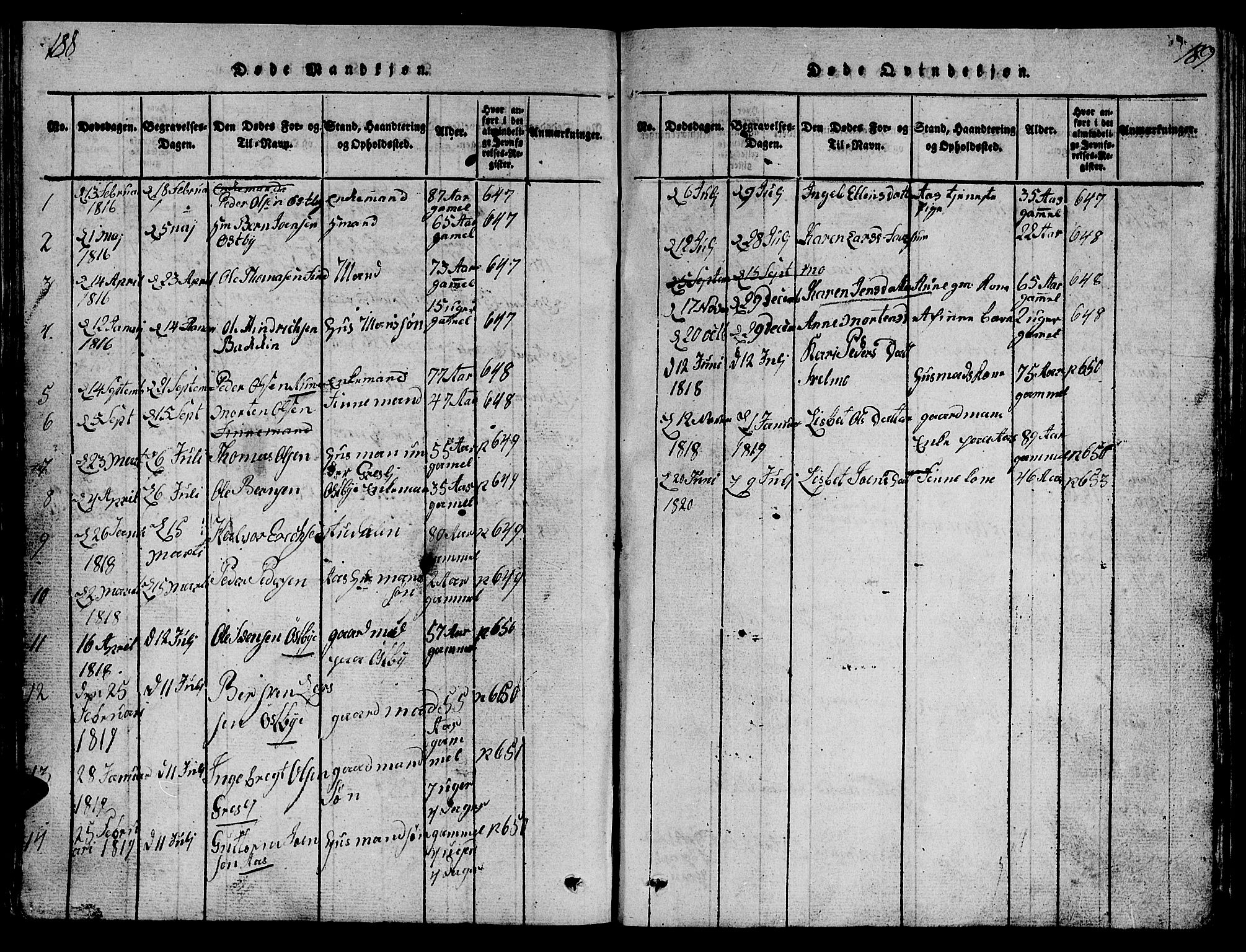 Ministerialprotokoller, klokkerbøker og fødselsregistre - Sør-Trøndelag, SAT/A-1456/698/L1164: Parish register (copy) no. 698C01, 1816-1861, p. 188-189