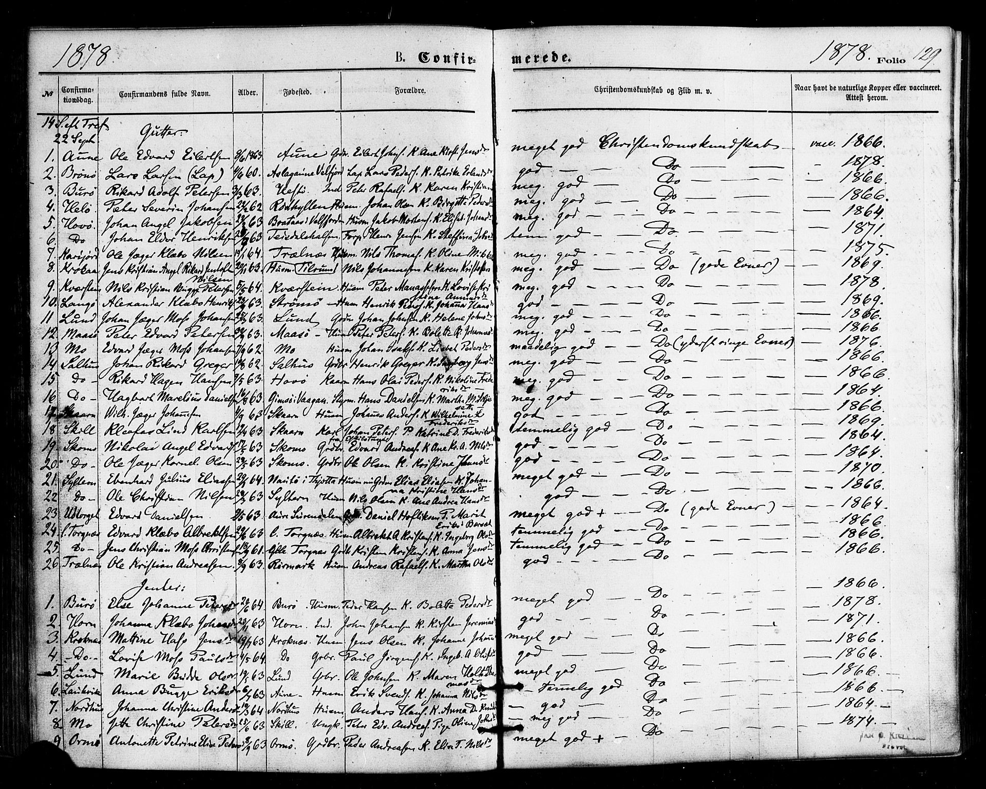 Ministerialprotokoller, klokkerbøker og fødselsregistre - Nordland, SAT/A-1459/813/L0199: Parish register (official) no. 813A09, 1875-1885, p. 129