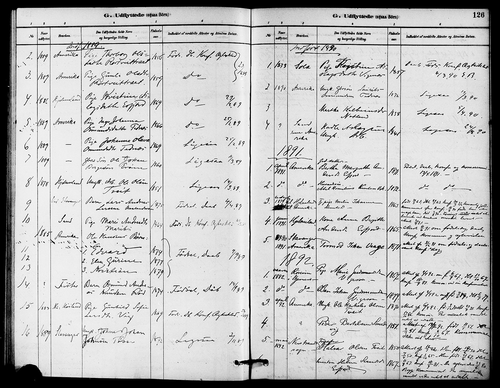 Jelsa sokneprestkontor, SAST/A-101842/01/IV: Parish register (official) no. A 9, 1878-1898, p. 126