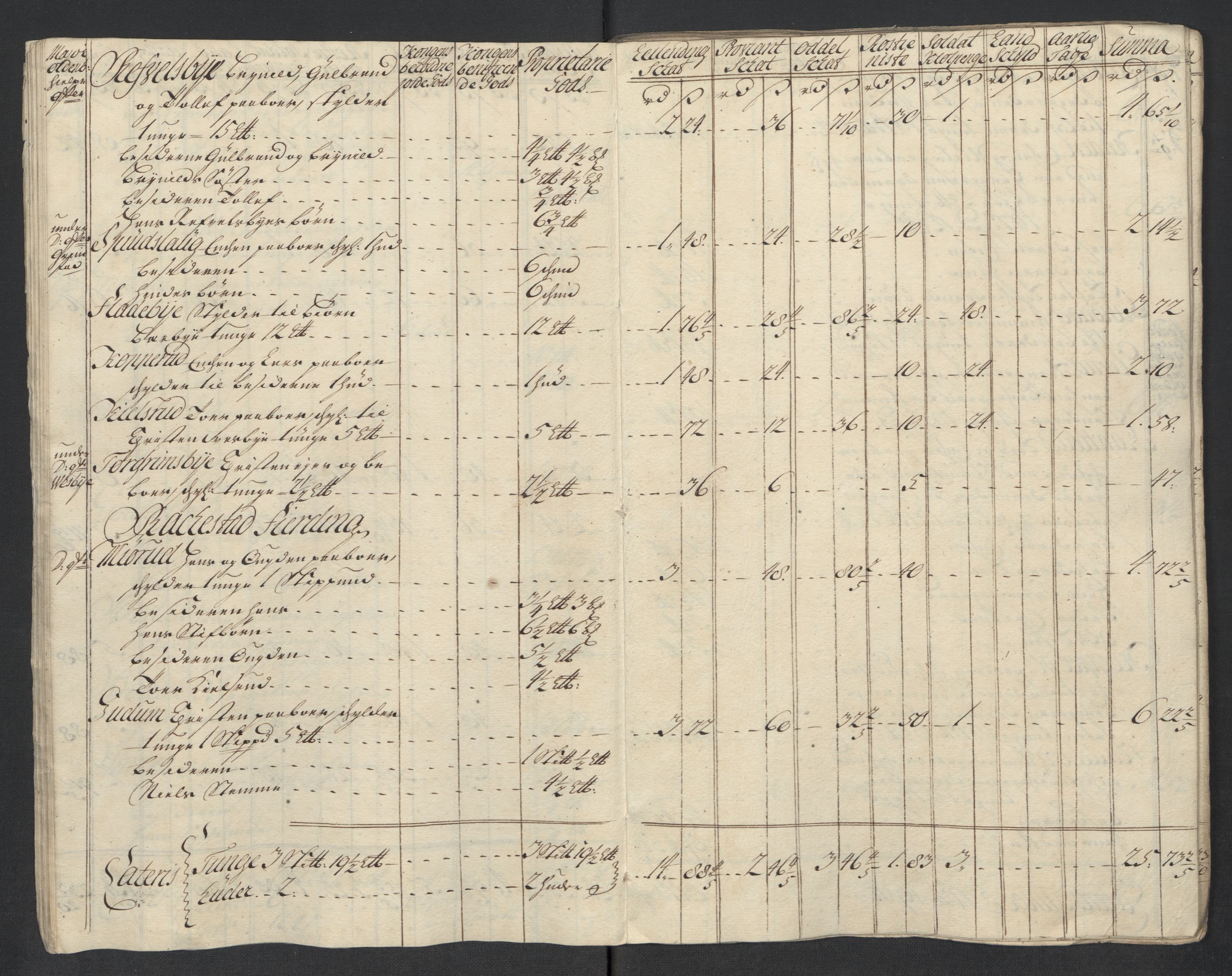 Rentekammeret inntil 1814, Reviderte regnskaper, Fogderegnskap, AV/RA-EA-4092/R07/L0313: Fogderegnskap Rakkestad, Heggen og Frøland, 1717, p. 29