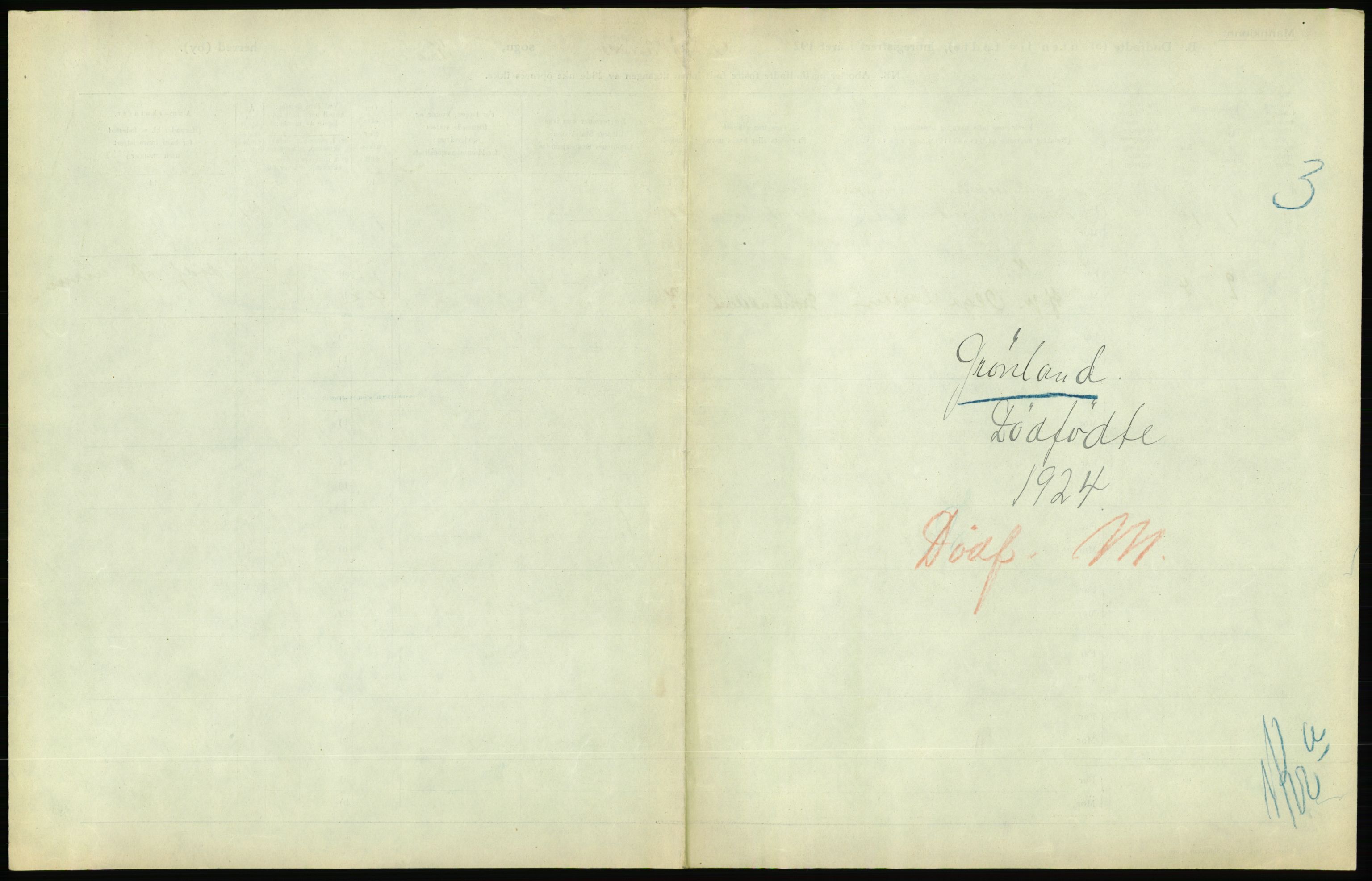 Statistisk sentralbyrå, Sosiodemografiske emner, Befolkning, RA/S-2228/D/Df/Dfc/Dfcd/L0009: Kristiania: Døde kvinner, dødfødte, 1924, p. 635