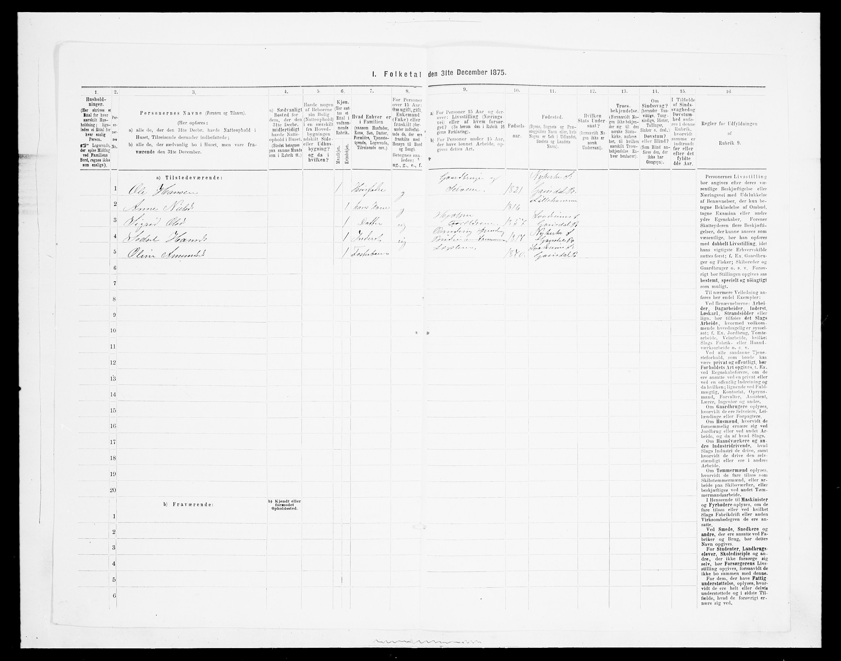 SAH, 1875 census for 0522P Gausdal, 1875, p. 1760