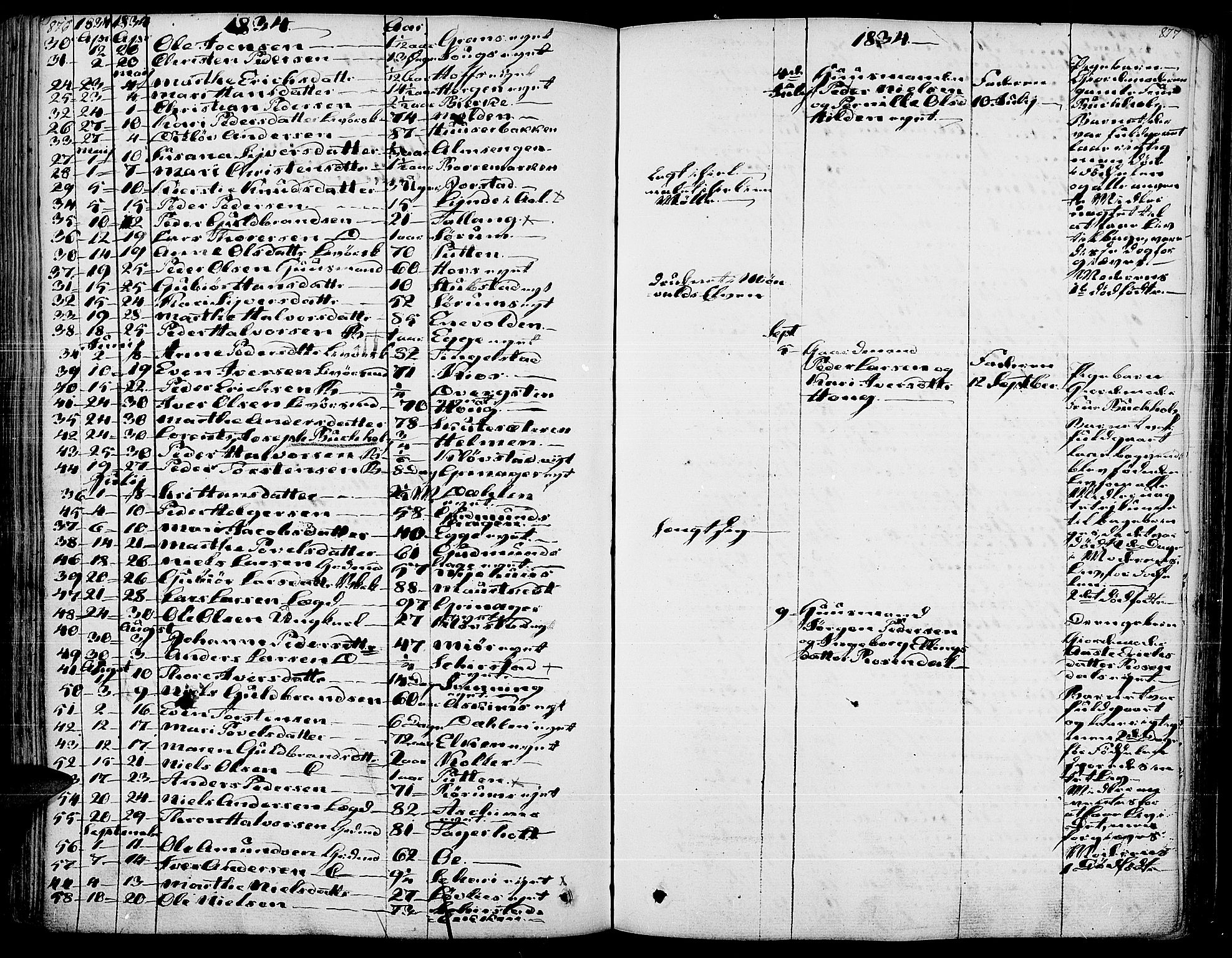 Gran prestekontor, AV/SAH-PREST-112/H/Ha/Haa/L0010: Parish register (official) no. 10, 1824-1842, p. 876-877