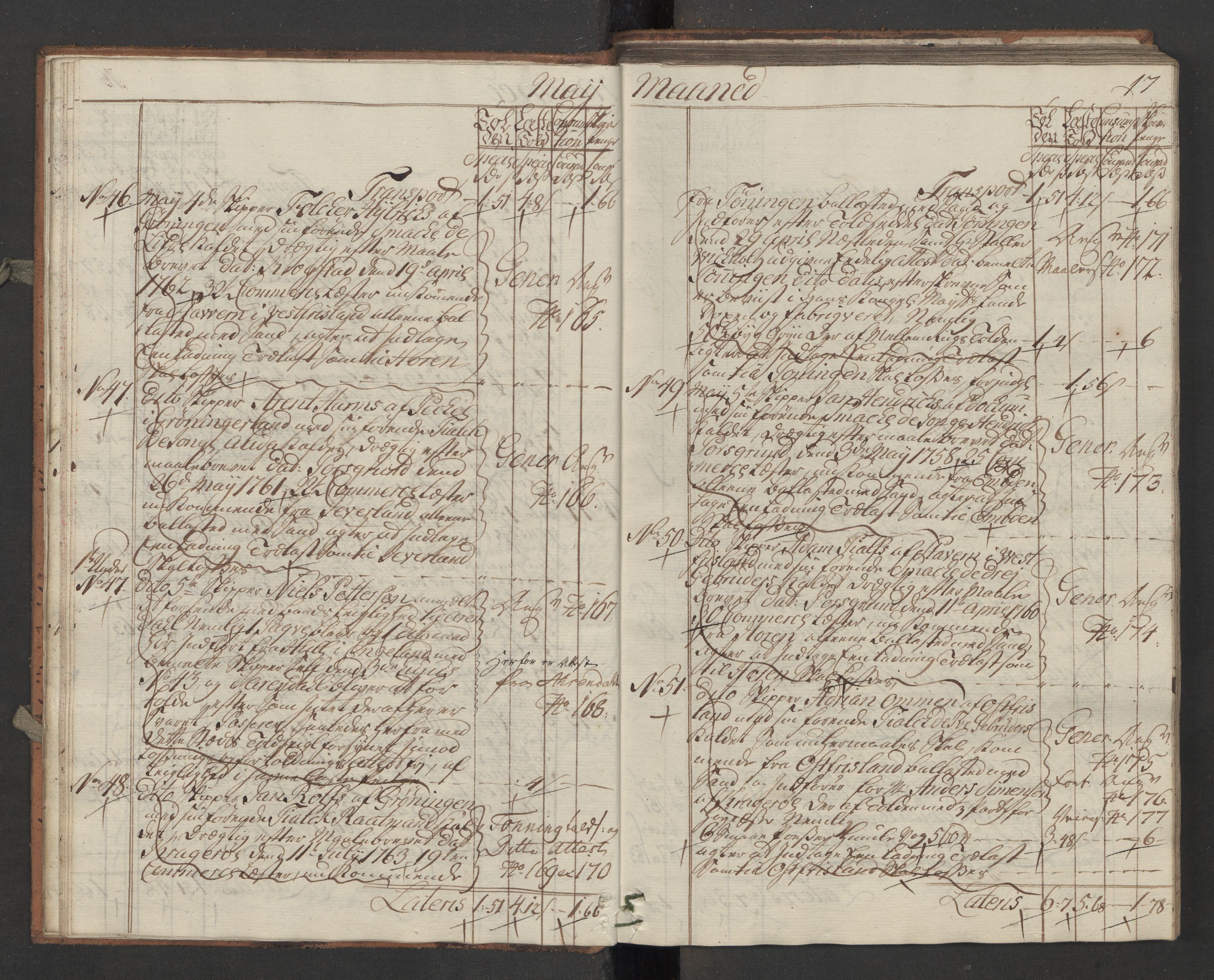 Generaltollkammeret, tollregnskaper, AV/RA-EA-5490/R13/L0036/0001: Tollregnskaper Kragerø / Inngående hovedtollbok, 1764, p. 16b-17a