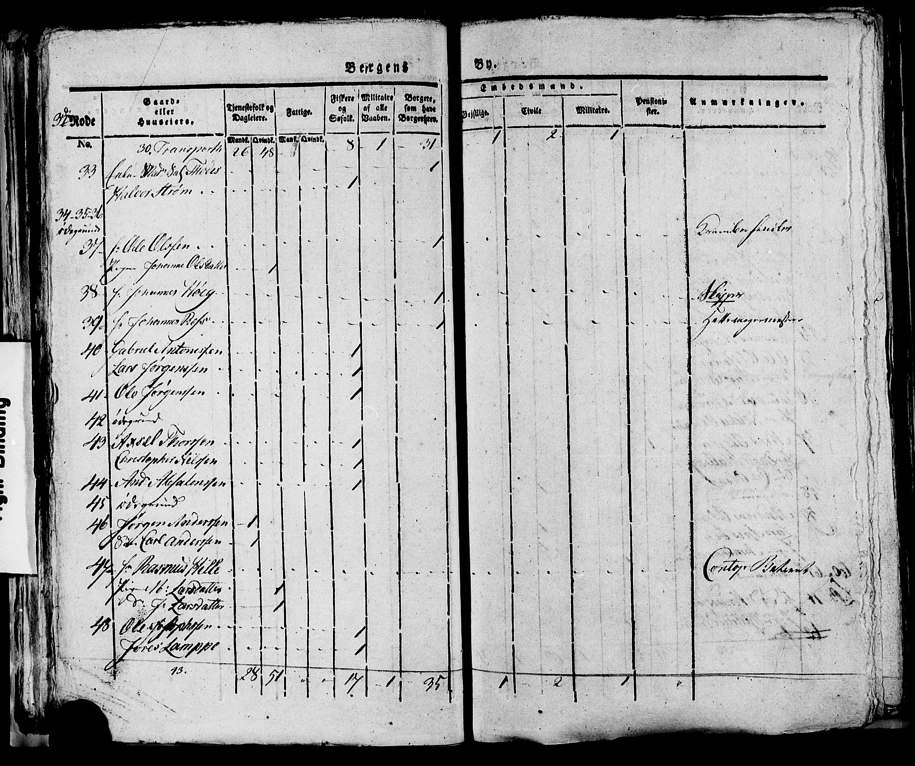 SAB, 1815 Census for Bergen, 1815, p. 114