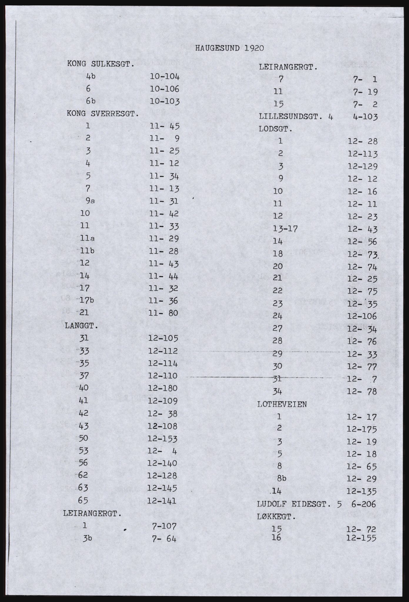 SAST, Copy of 1920 census for Haugesund, 1920, p. 17