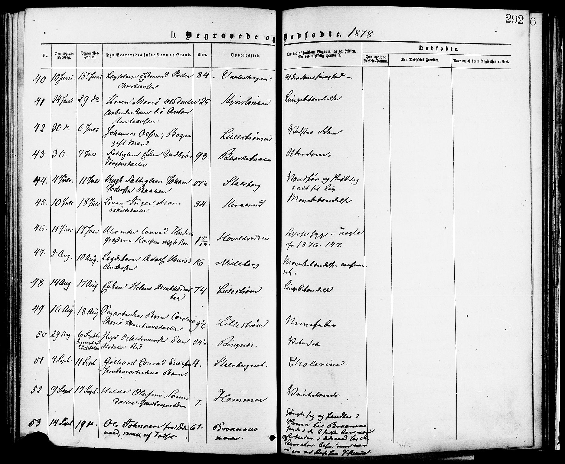 Skedsmo prestekontor Kirkebøker, AV/SAO-A-10033a/F/Fa/L0012: Parish register (official) no. I 12, 1876-1883, p. 292