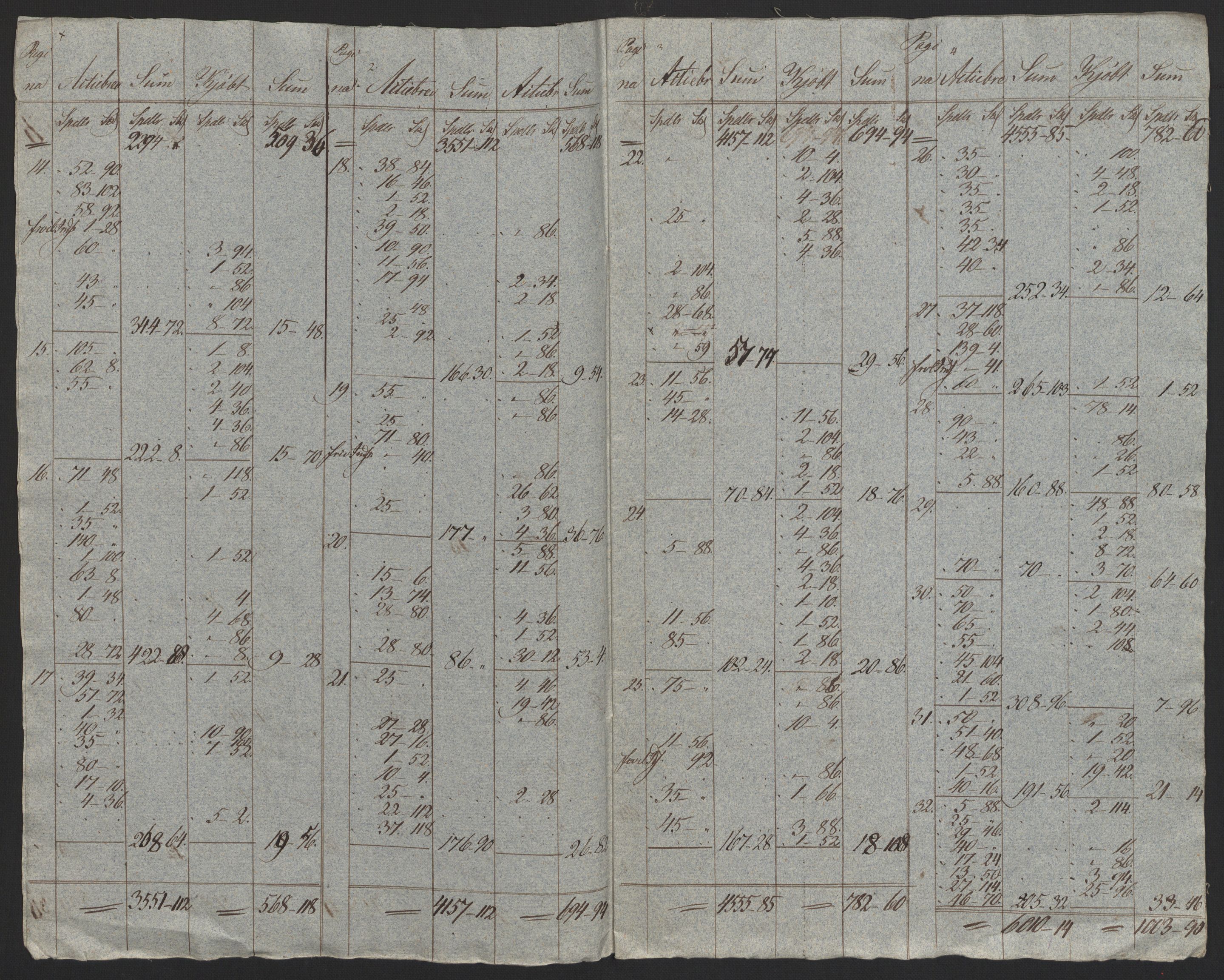 Sølvskatten 1816, NOBA/SOLVSKATTEN/A/L0013: Bind 14: Toten fogderi, 1816, p. 4
