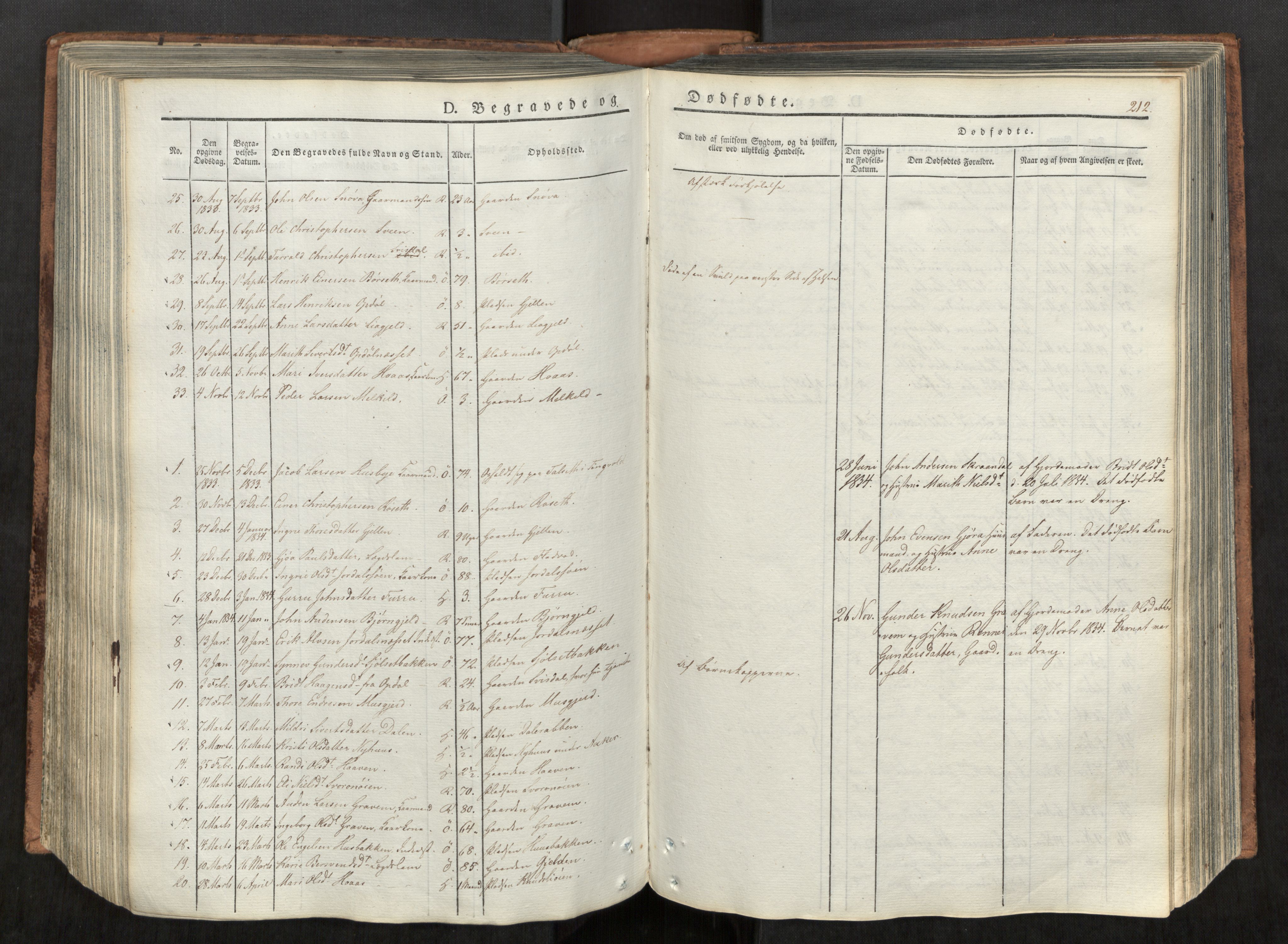 Ministerialprotokoller, klokkerbøker og fødselsregistre - Møre og Romsdal, AV/SAT-A-1454/590/L1012: Parish register (official) no. 590A04, 1832-1846, p. 212