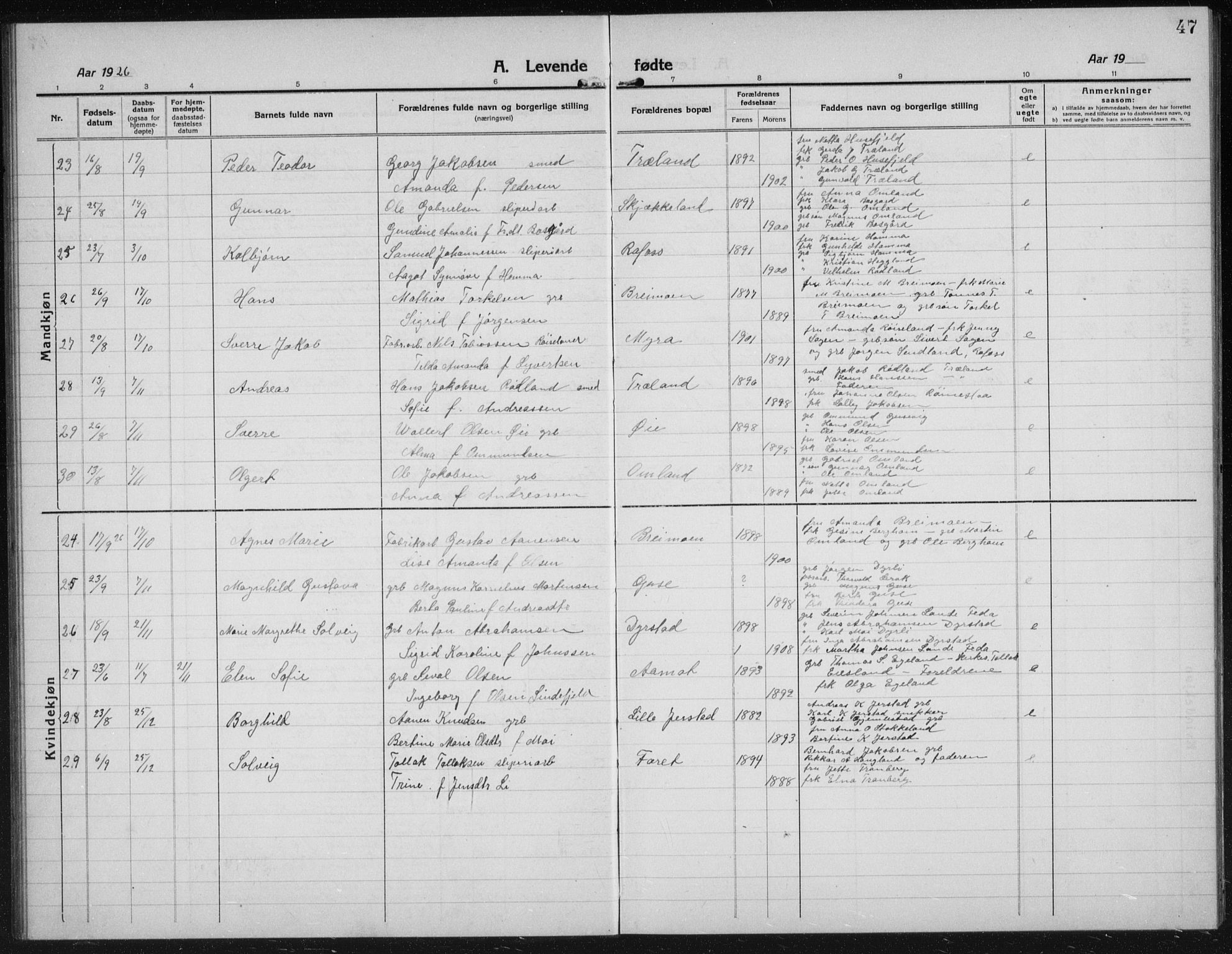 Kvinesdal sokneprestkontor, SAK/1111-0026/F/Fb/Fbb/L0004: Parish register (copy) no. B 4, 1917-1938, p. 47