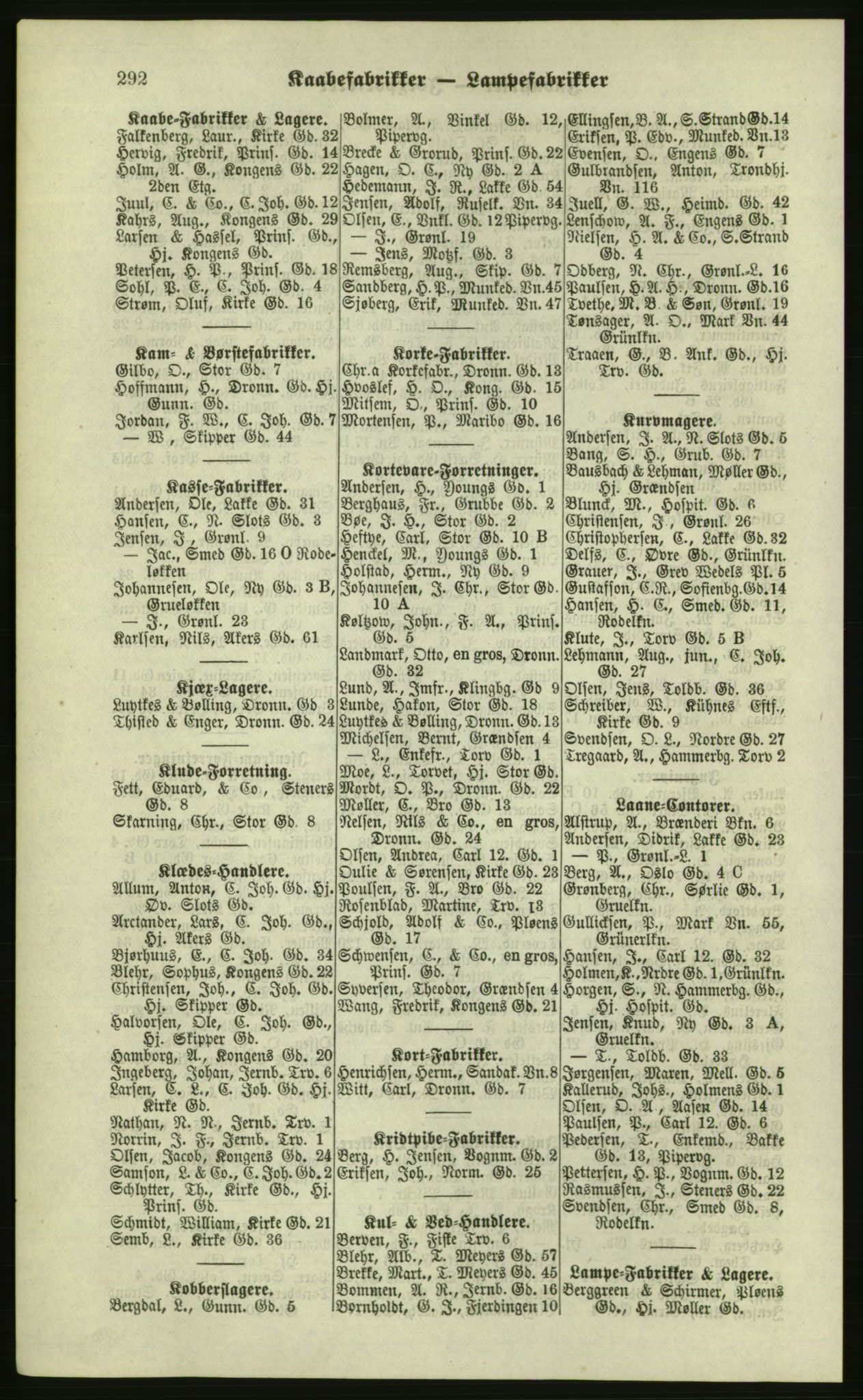 Kristiania/Oslo adressebok, PUBL/-, 1879, p. 292