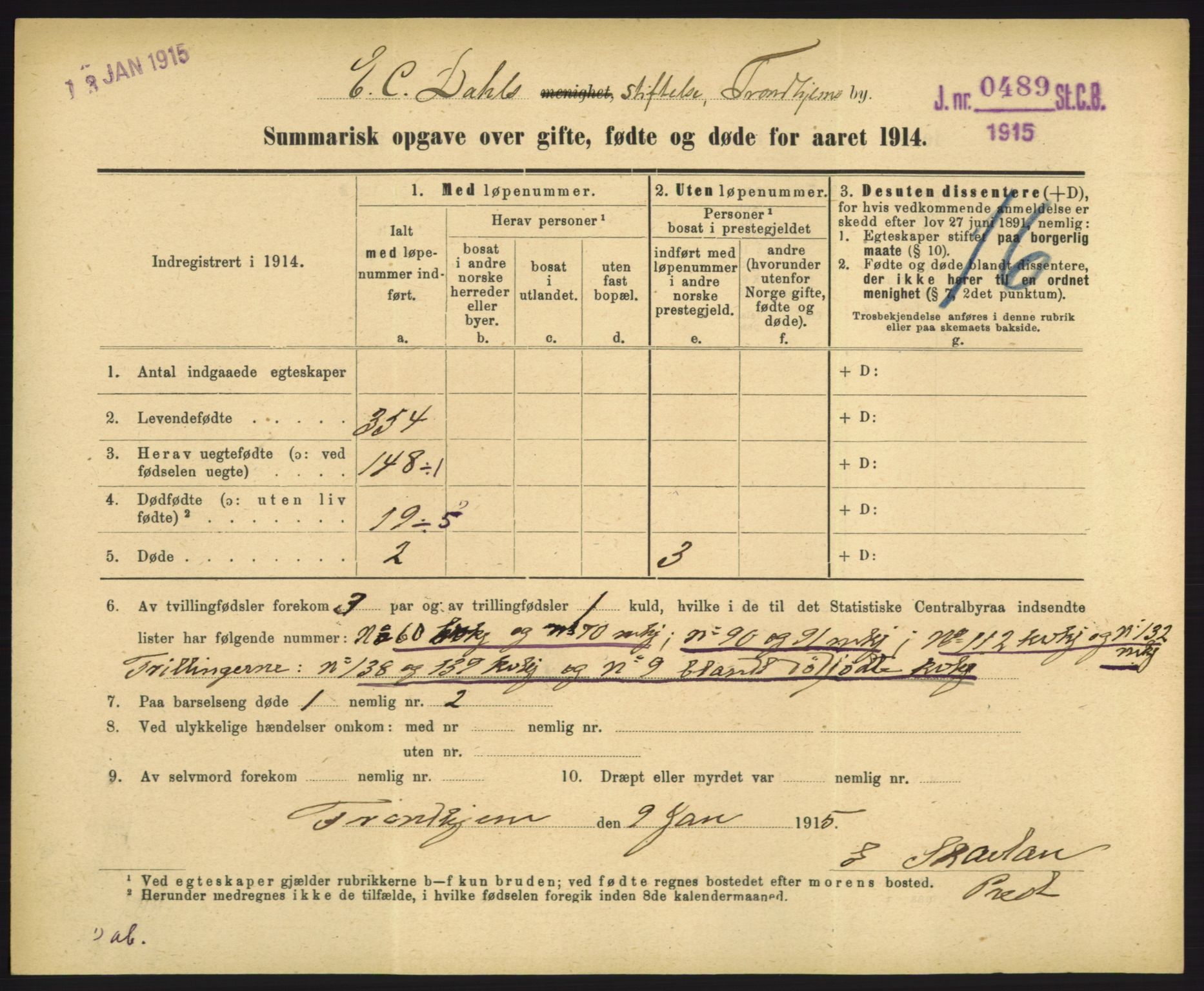 Statistisk sentralbyrå, Sosiodemografiske emner, Befolkning, RA/S-2228/D/Df/Dfb/Dfbd/L0049: Summariske oppgaver over gifte, døde og fødte for hele landet., 1914, p. 1299