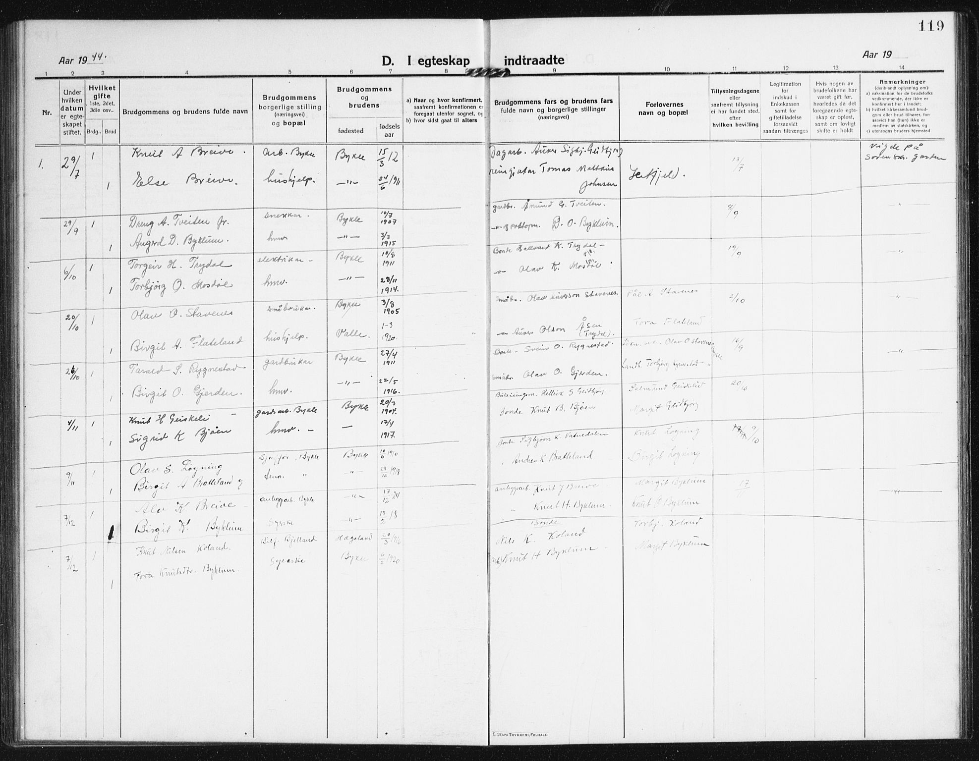 Valle sokneprestkontor, SAK/1111-0044/F/Fb/Fba/L0004: Parish register (copy) no. B 4, 1917-1944, p. 119