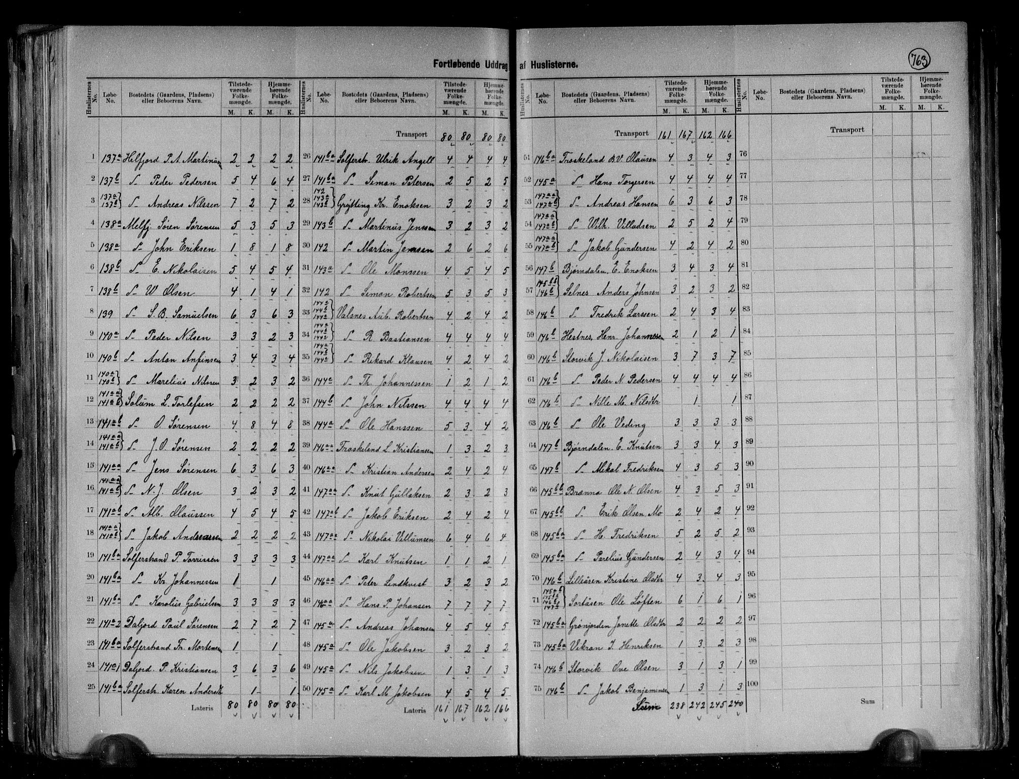 RA, 1891 census for 1866 Hadsel, 1891, p. 28