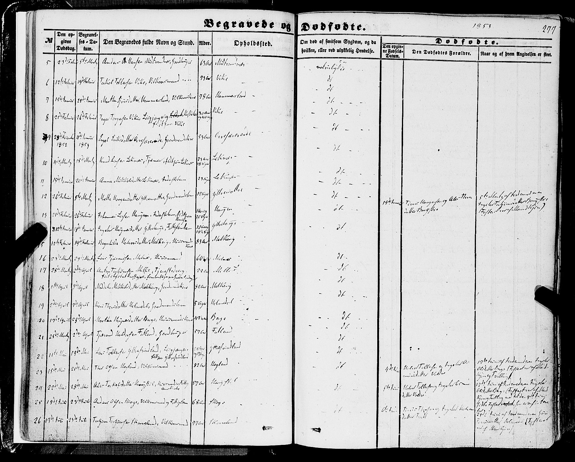 Skånevik sokneprestembete, AV/SAB-A-77801/H/Haa: Parish register (official) no. A 5II, 1848-1869, p. 277