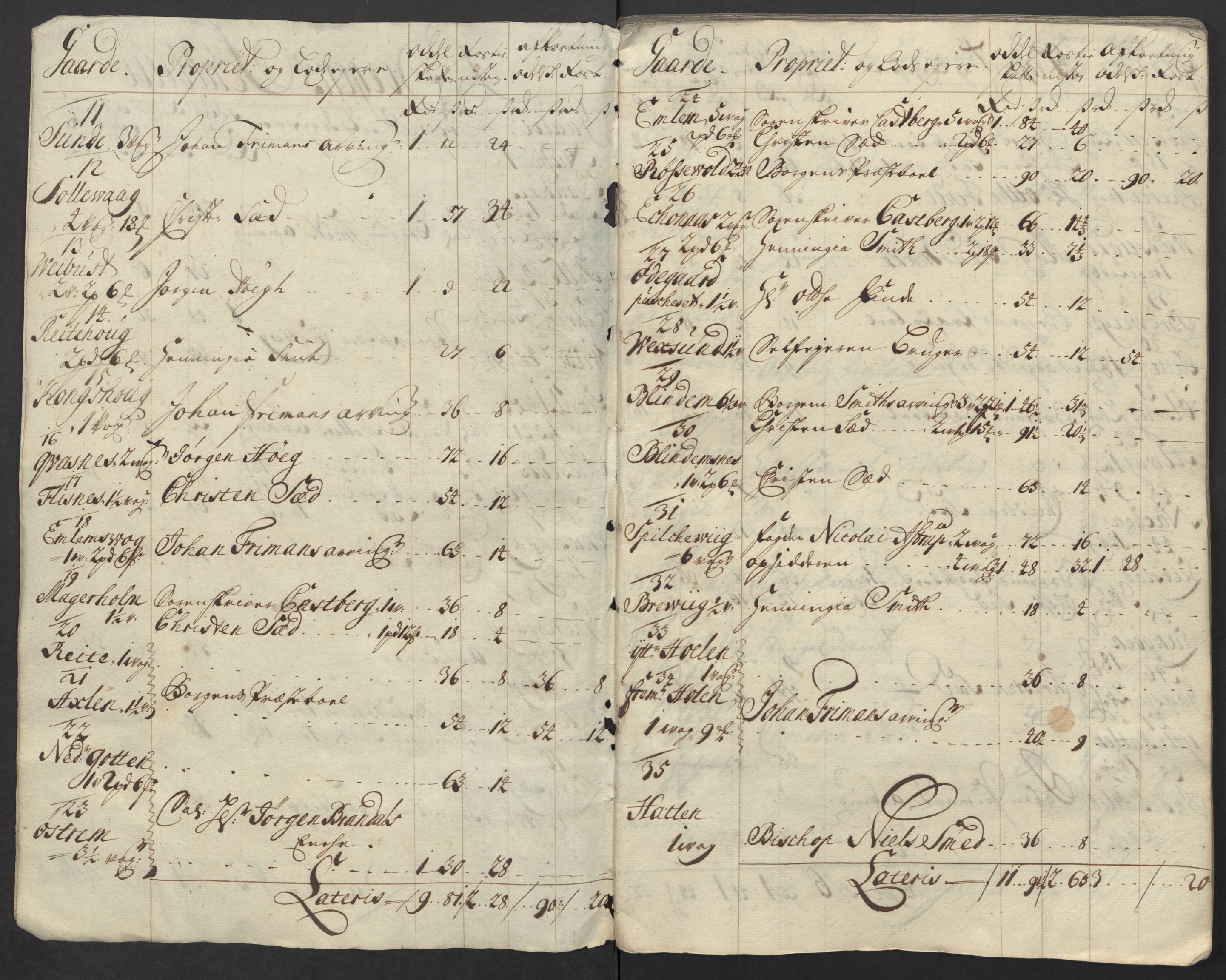 Rentekammeret inntil 1814, Reviderte regnskaper, Fogderegnskap, AV/RA-EA-4092/R54/L3565: Fogderegnskap Sunnmøre, 1712-1713, p. 329