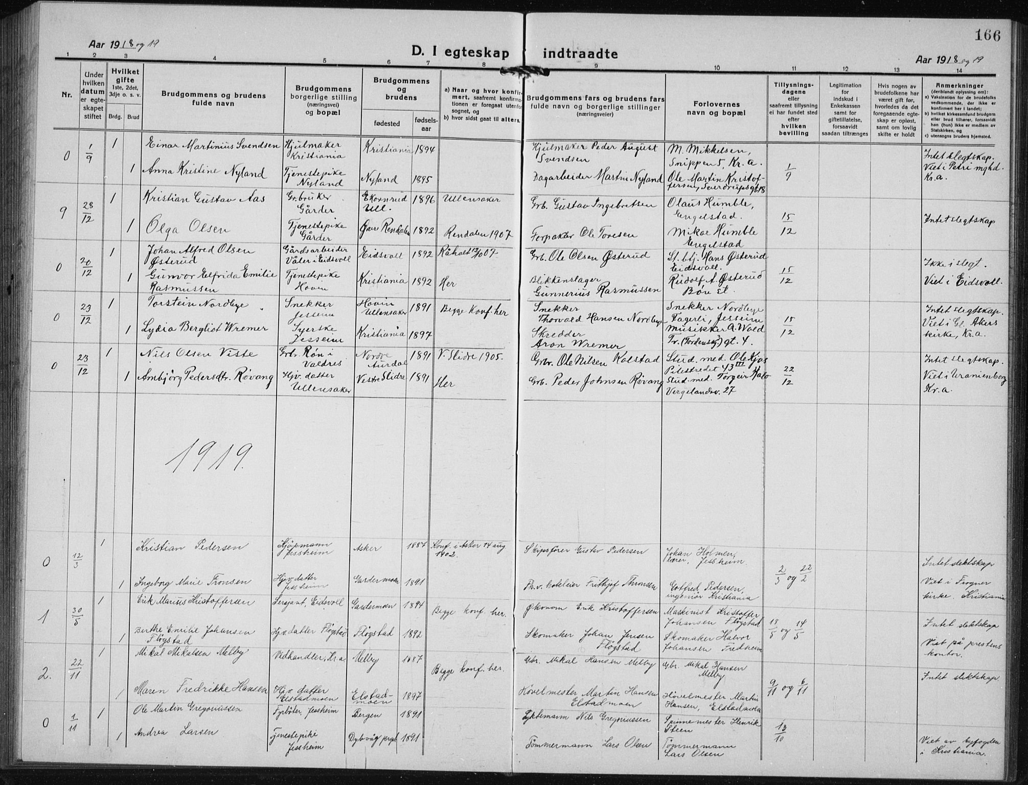 Ullensaker prestekontor Kirkebøker, AV/SAO-A-10236a/G/Gb/L0002: Parish register (copy) no. II 2, 1917-1941, p. 166