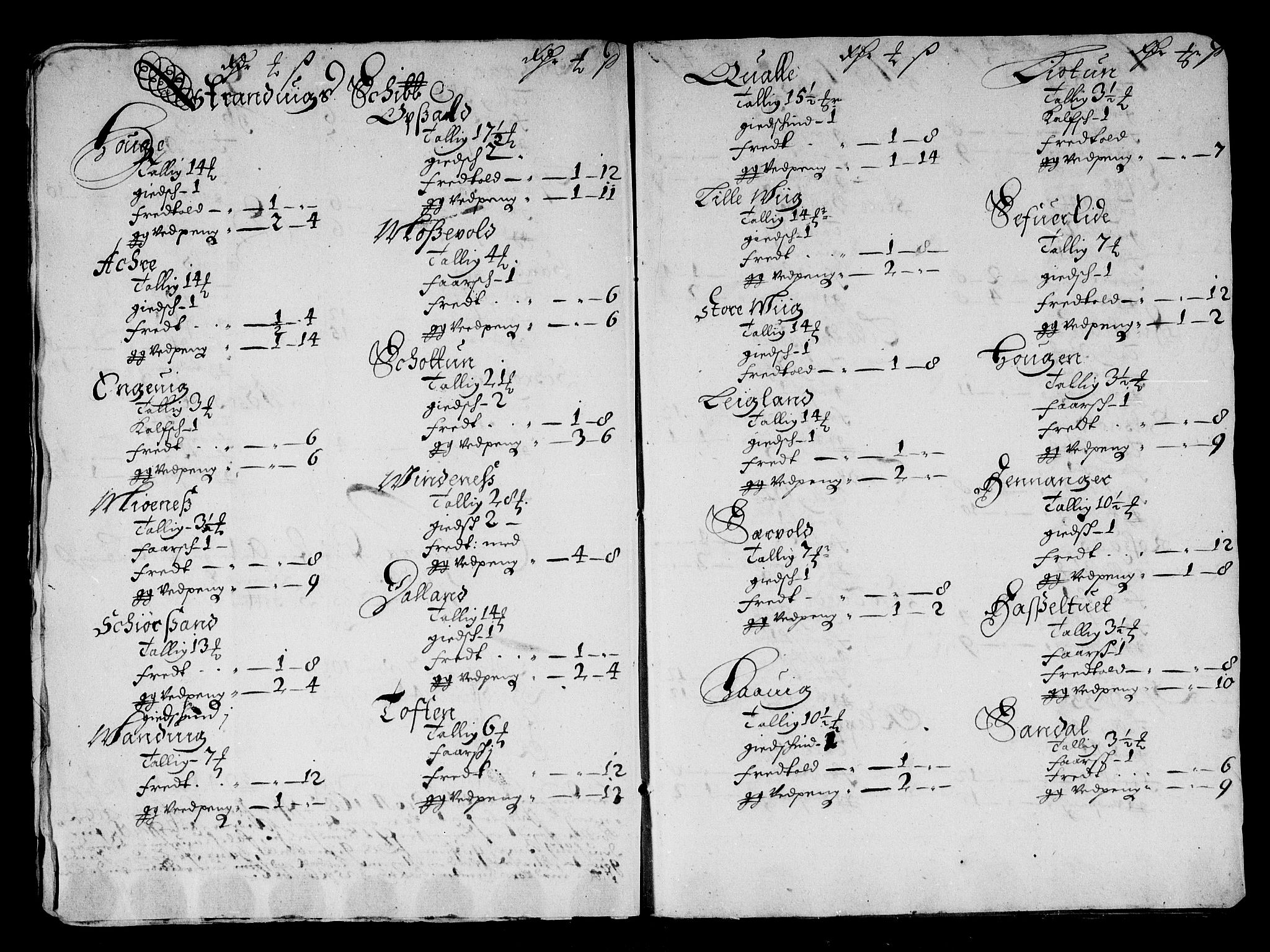 Rentekammeret inntil 1814, Reviderte regnskaper, Stiftamtstueregnskaper, Bergen stiftamt, AV/RA-EA-6043/R/Rc/L0076: Bergen stiftamt, 1683-1685