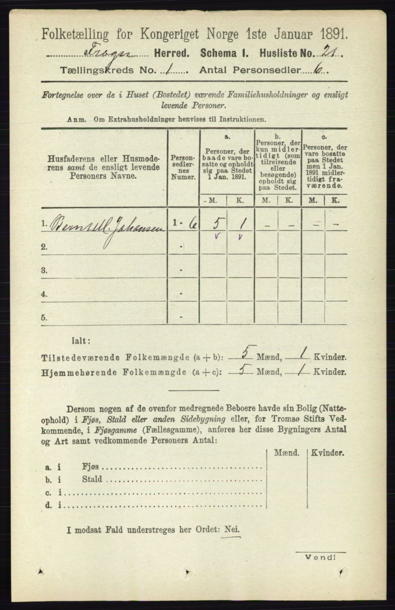 RA, 1891 census for 0215 Frogn, 1891, p. 36